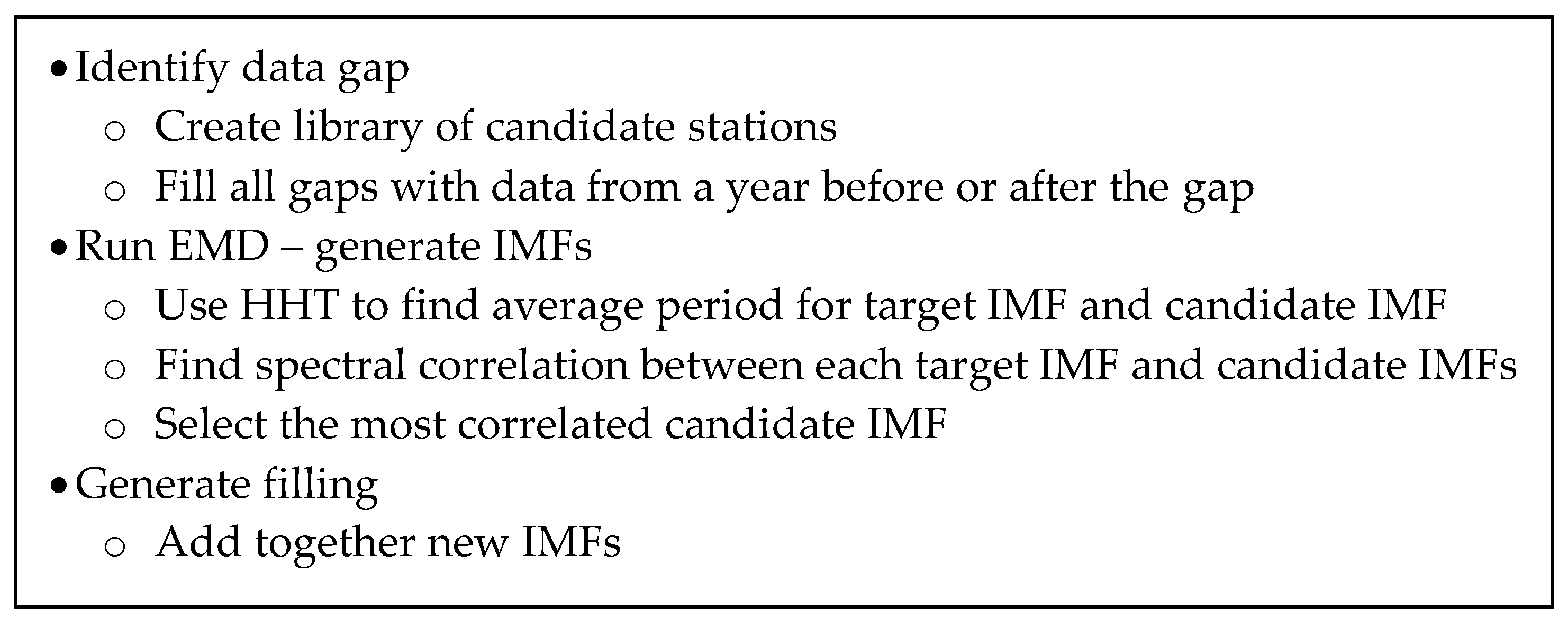 Hydrology 05 00063 g004 Hydrology 05 00063 g004