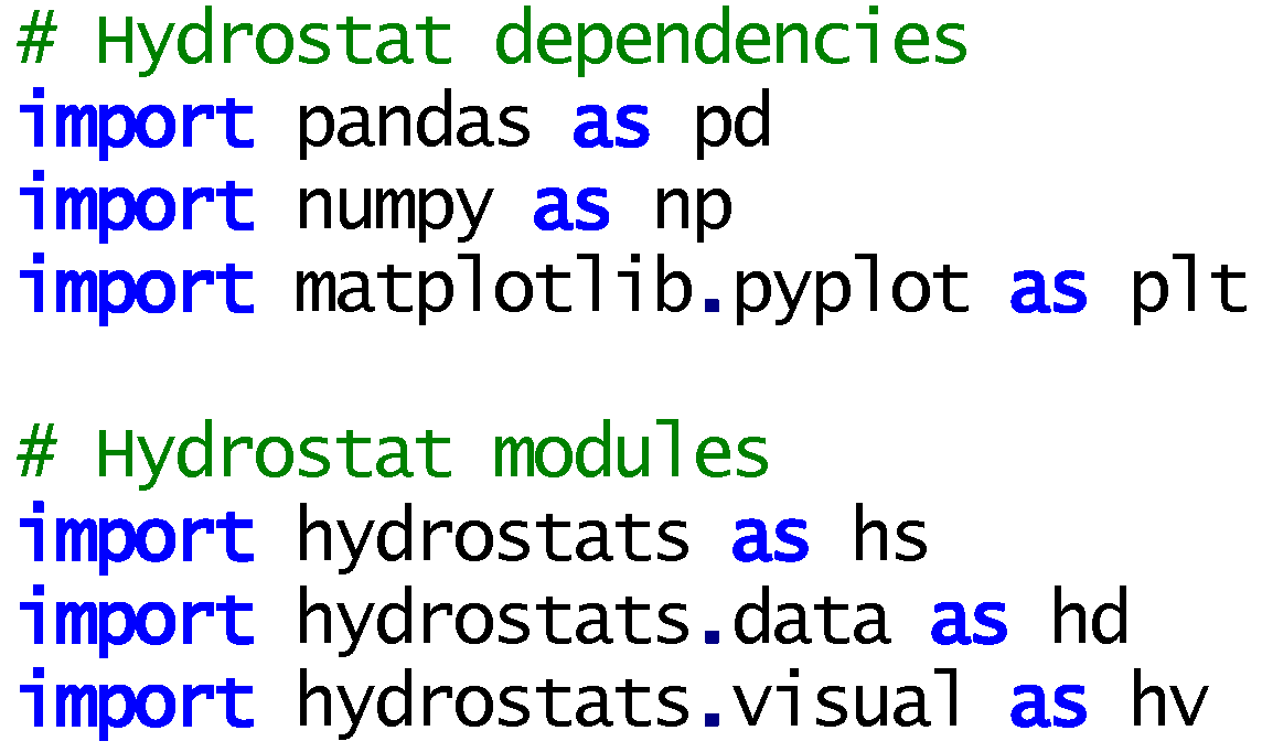 Hydrology 05 00066 g001