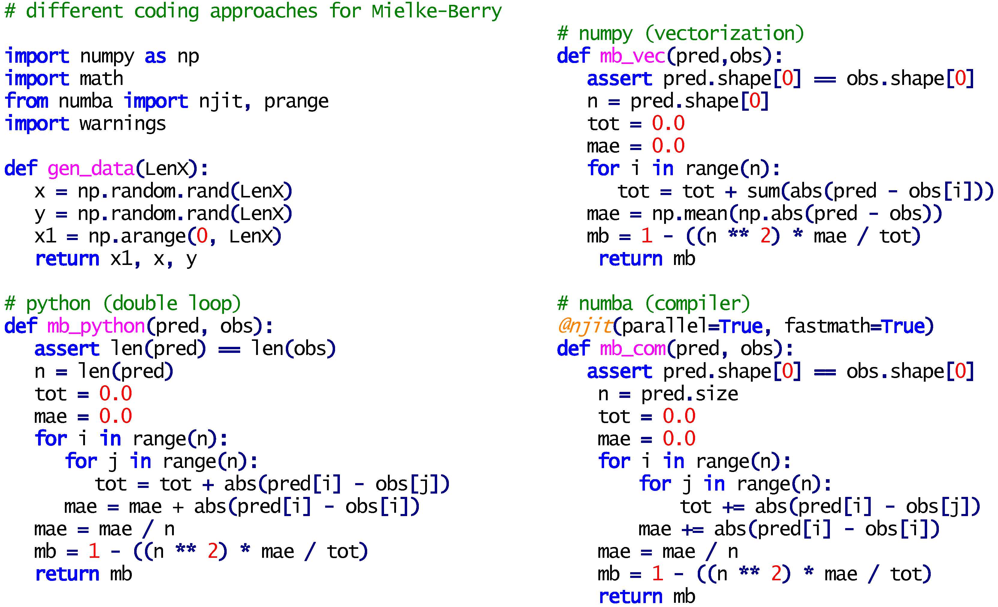 pytest-monkeytype - Python Package Health Analysis