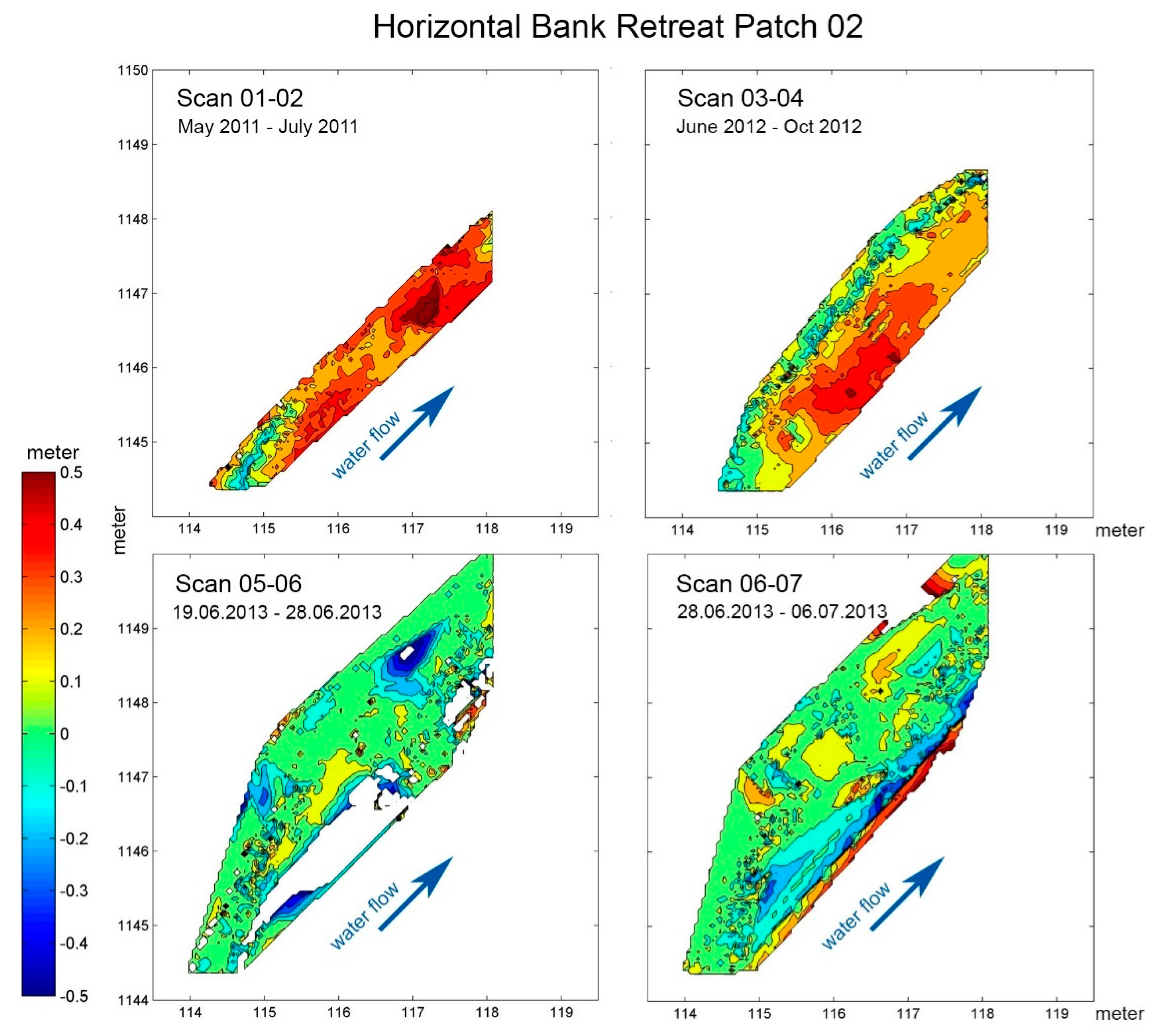 Hydrology 05 00068 g003 Hydrology 05 00068 g003