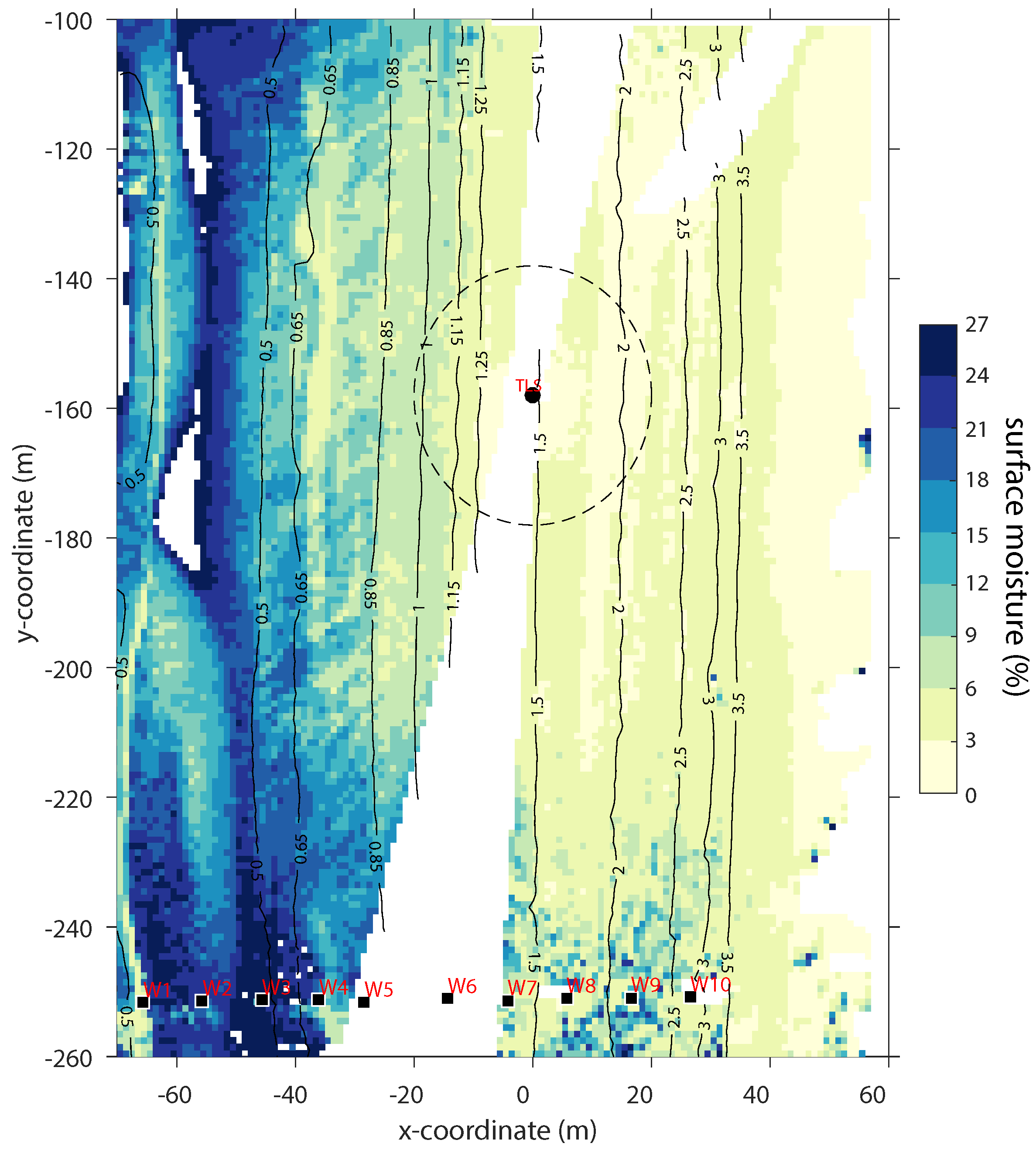 Hydrology 06 00008 g003 Hydrology 06 00008 g003