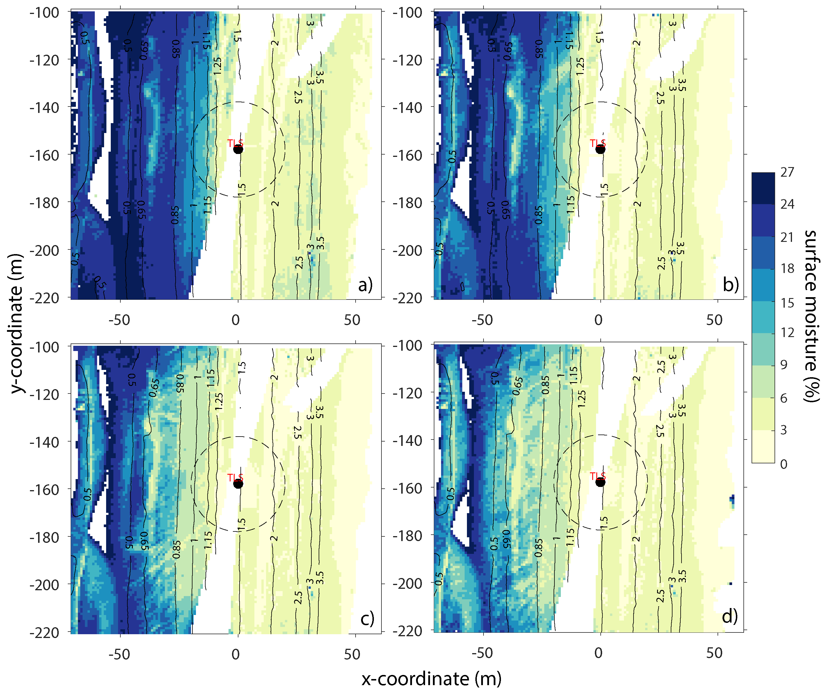 Hydrology 06 00008 g006 Hydrology 06 00008 g006