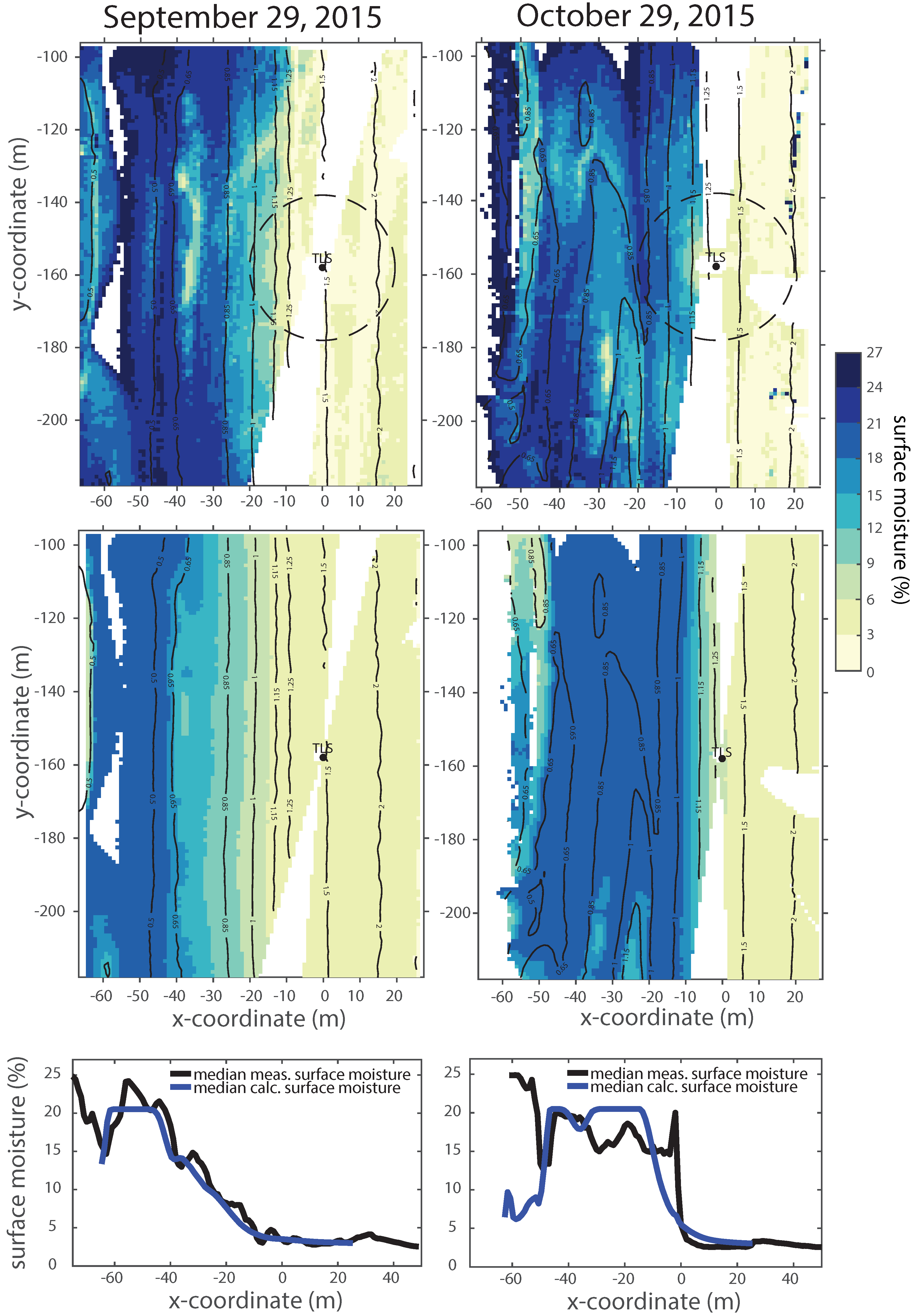 Hydrology 06 00008 g012 Hydrology 06 00008 g012