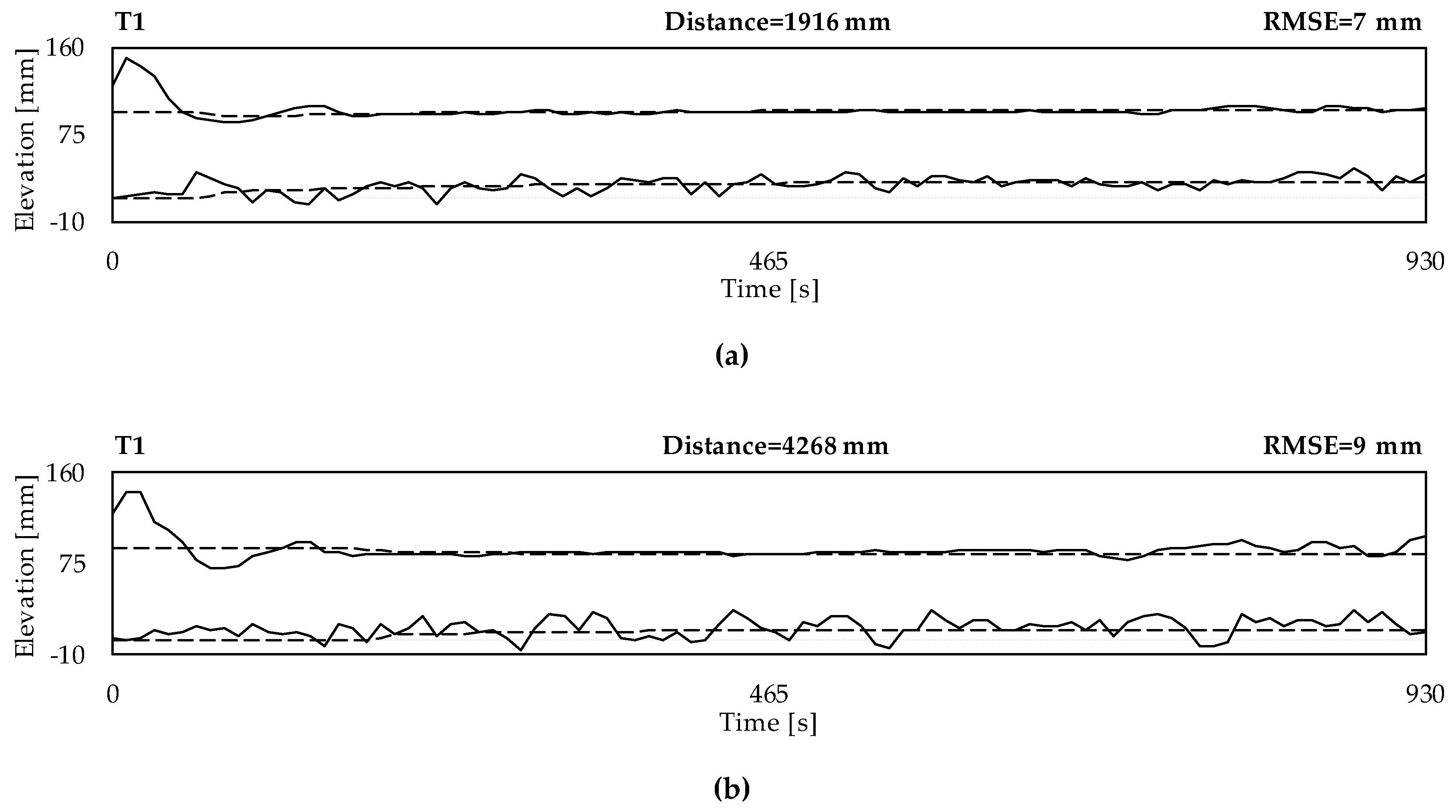 Hydrology 06 00009 g003 Hydrology 06 00009 g003