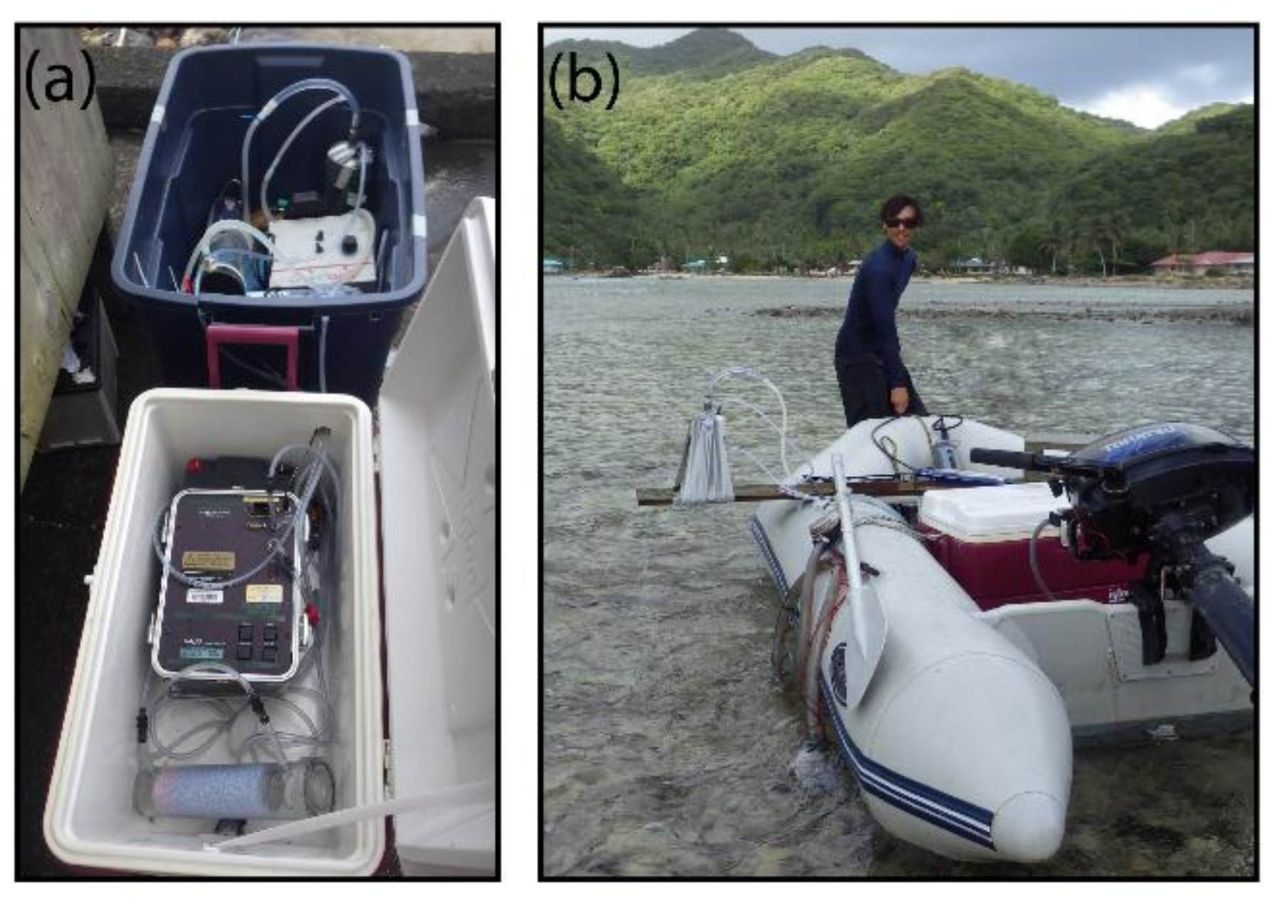 Hydrology 06 00018 g003 550