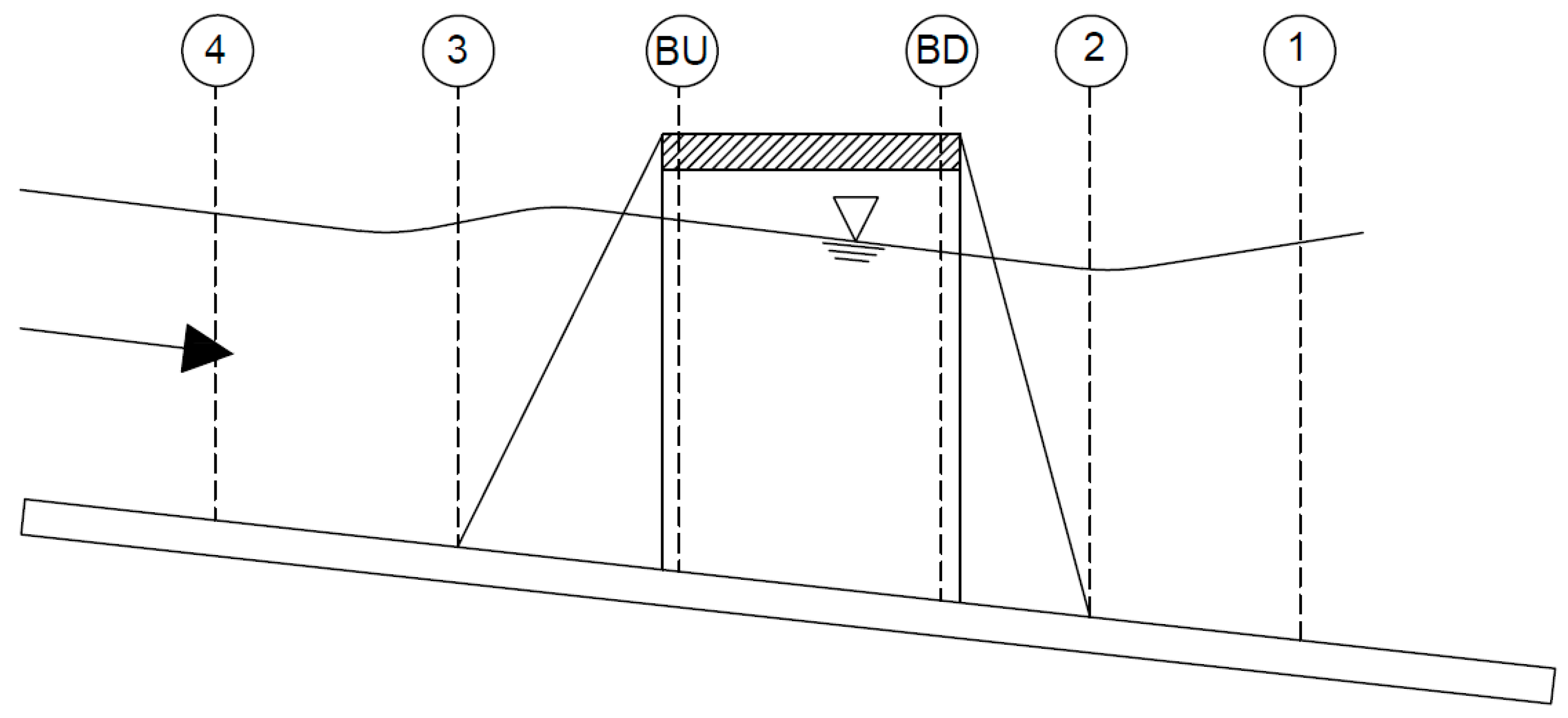 Hydrology 06 00025 g002 550