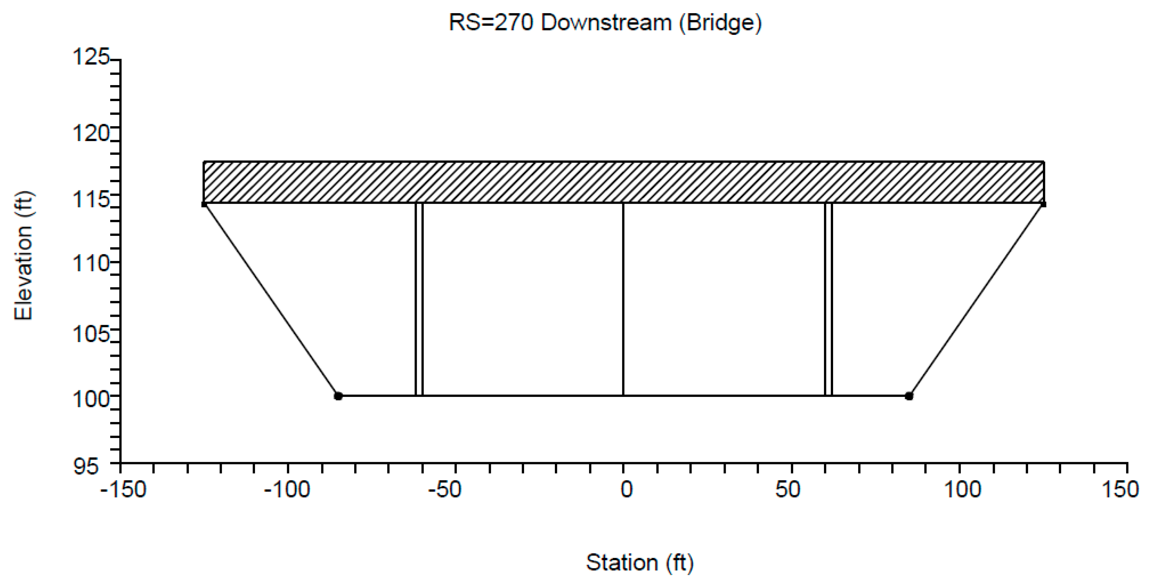 Hydrology 06 00025 g004b 550