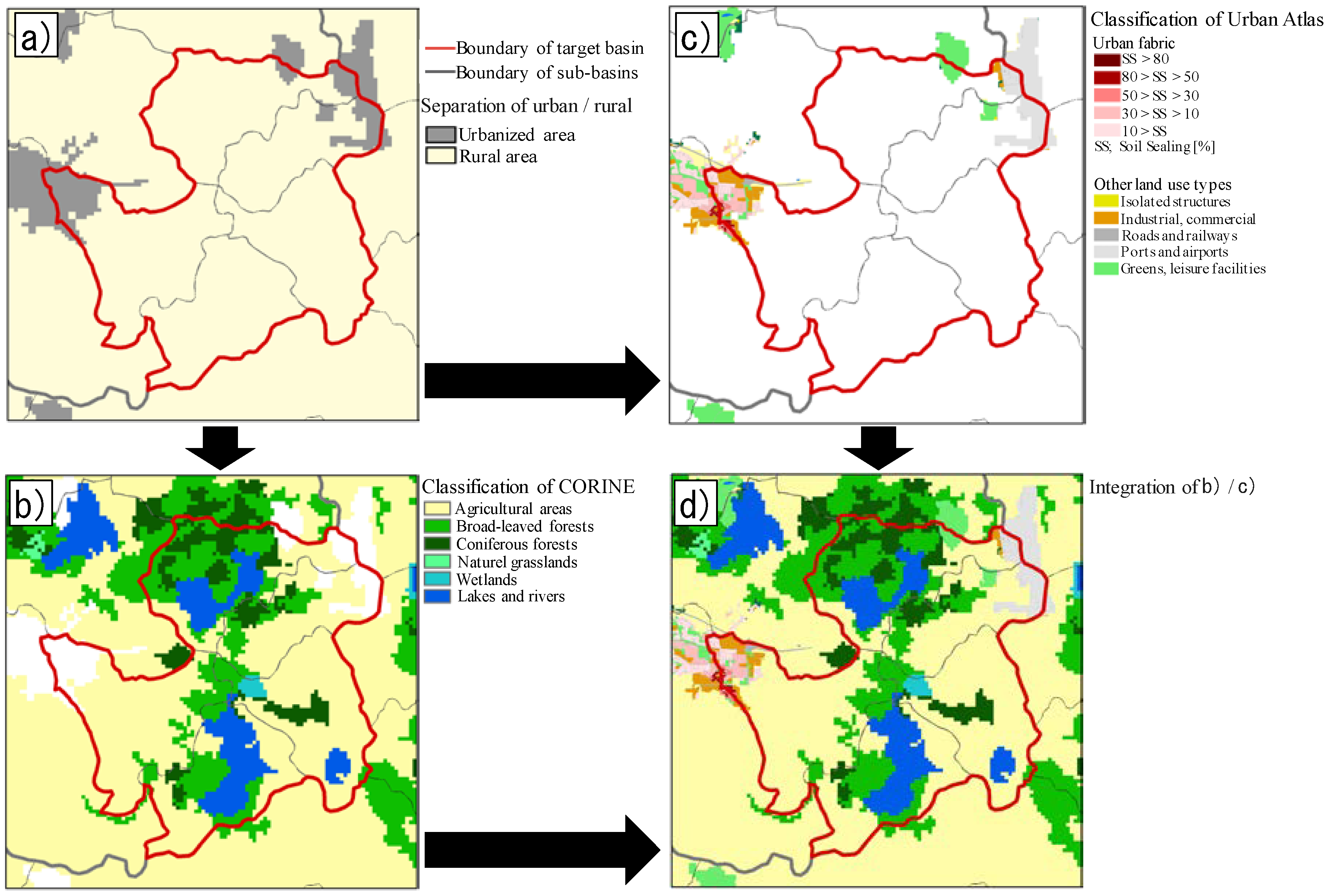Hydrology 06 00028 g003