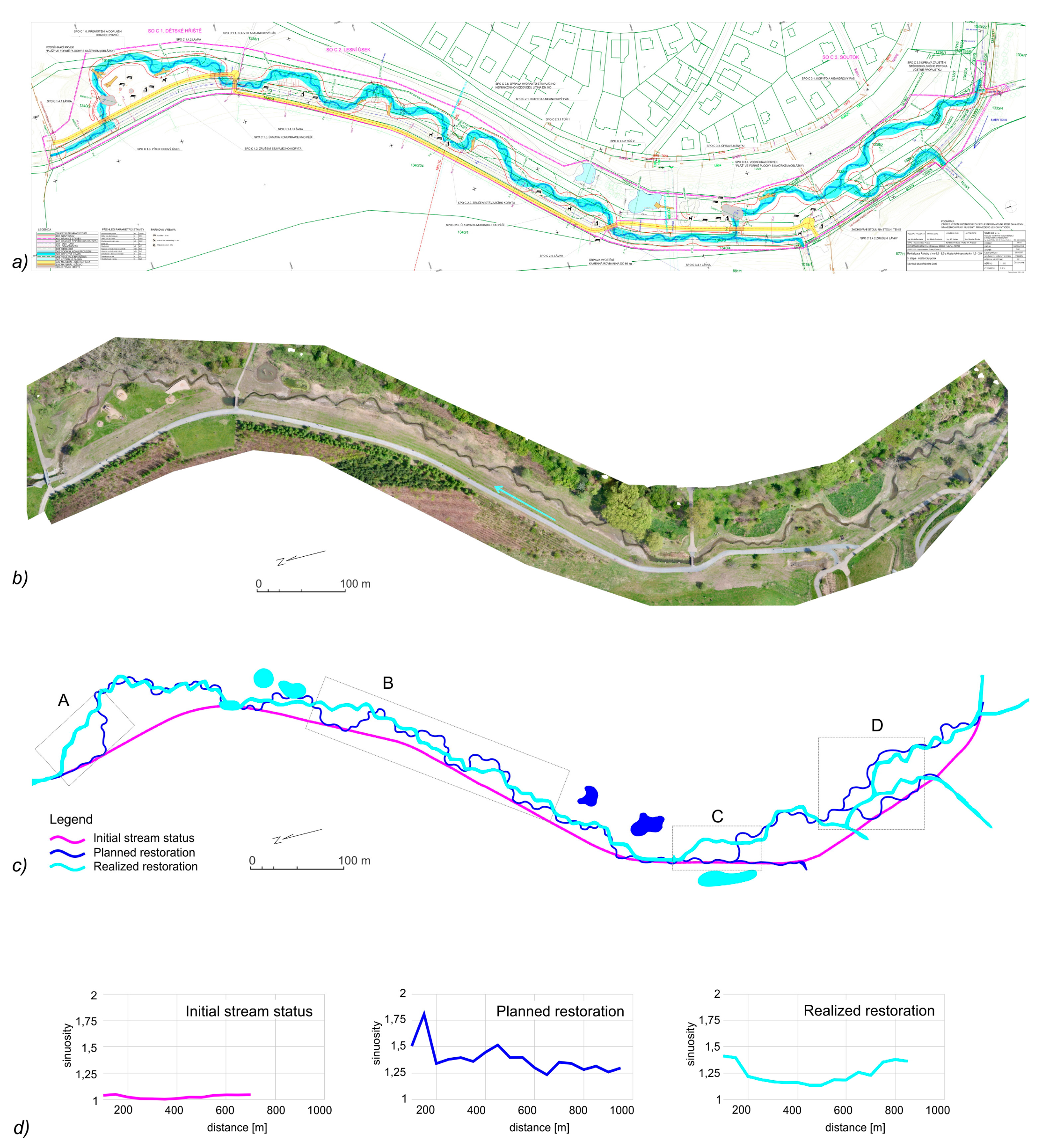 Hydrology 06 00029 g007 550
