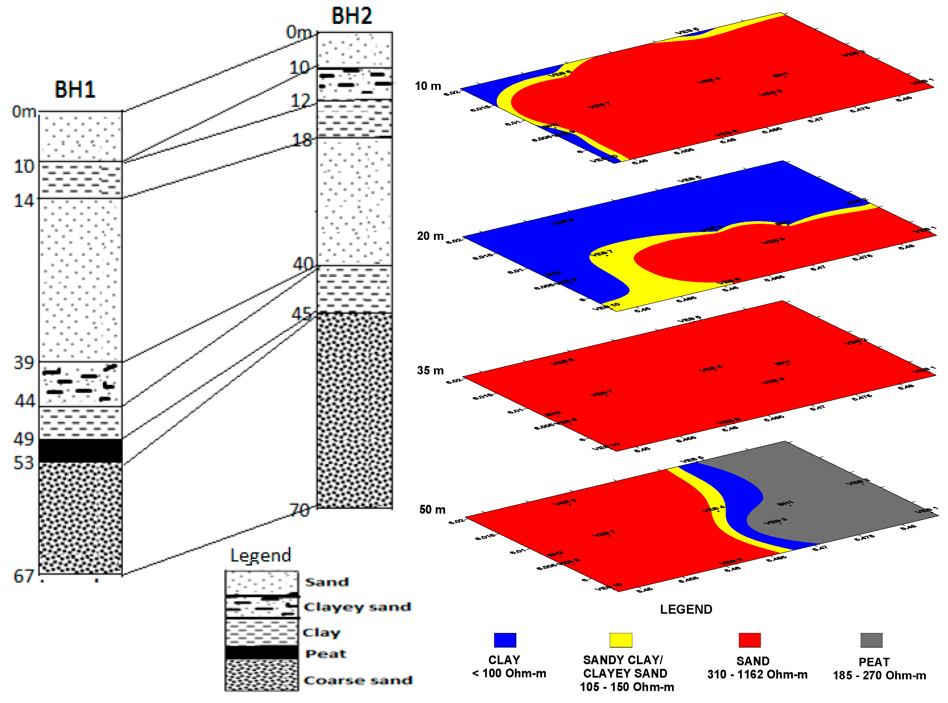 Hydrology 06 00031 g002