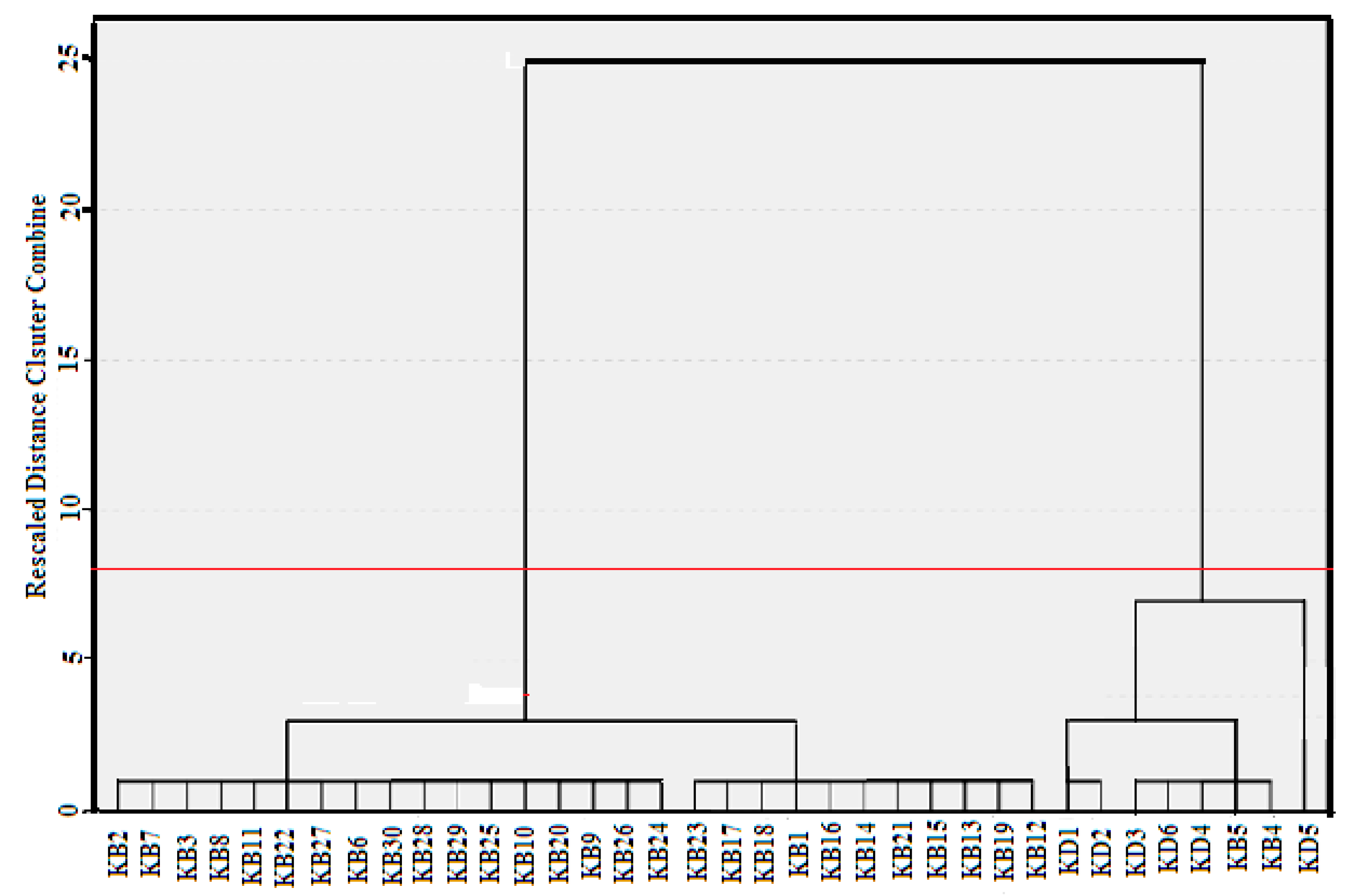 Hydrology 06 00031 g004
