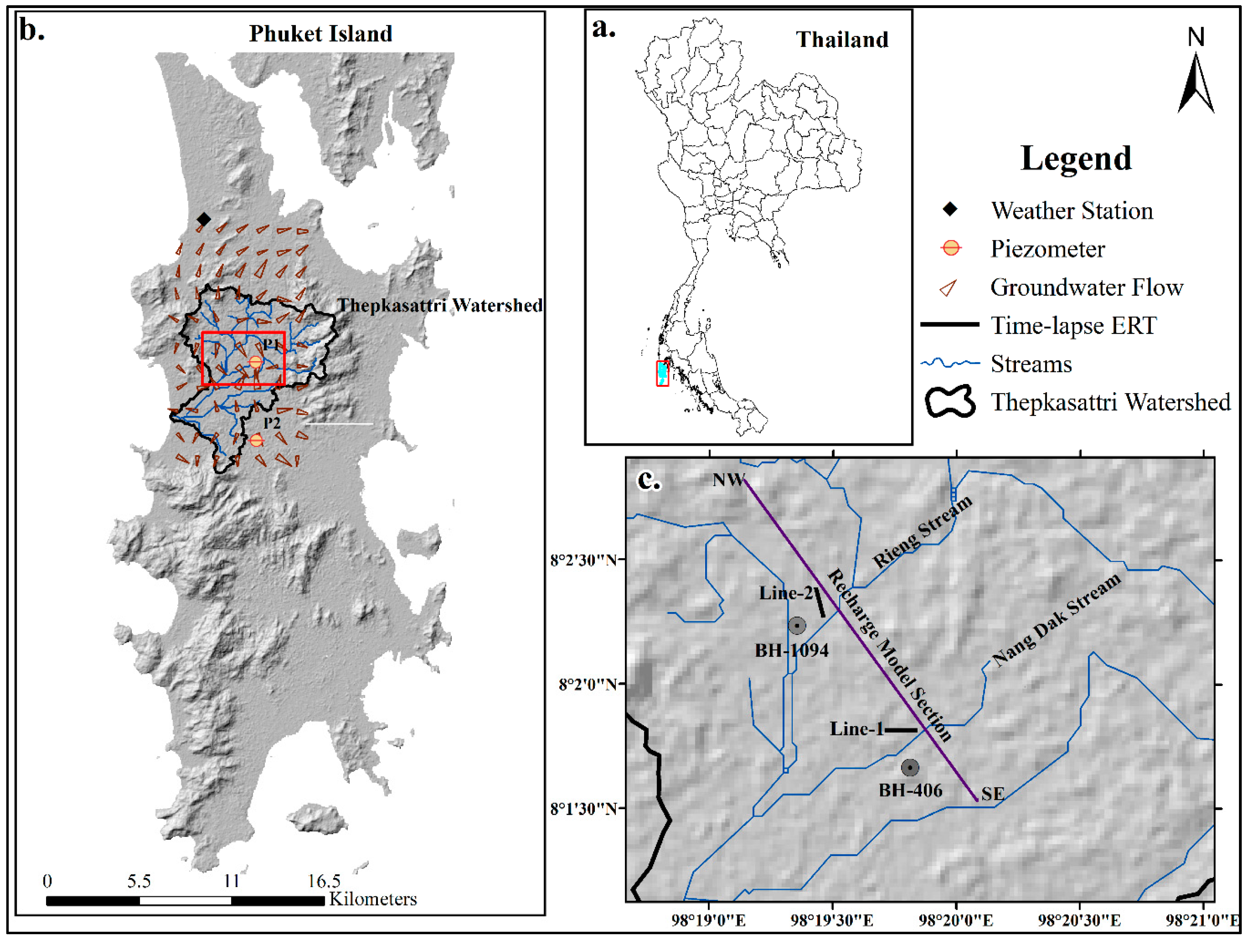 Hydrology 06 00036 g001 550