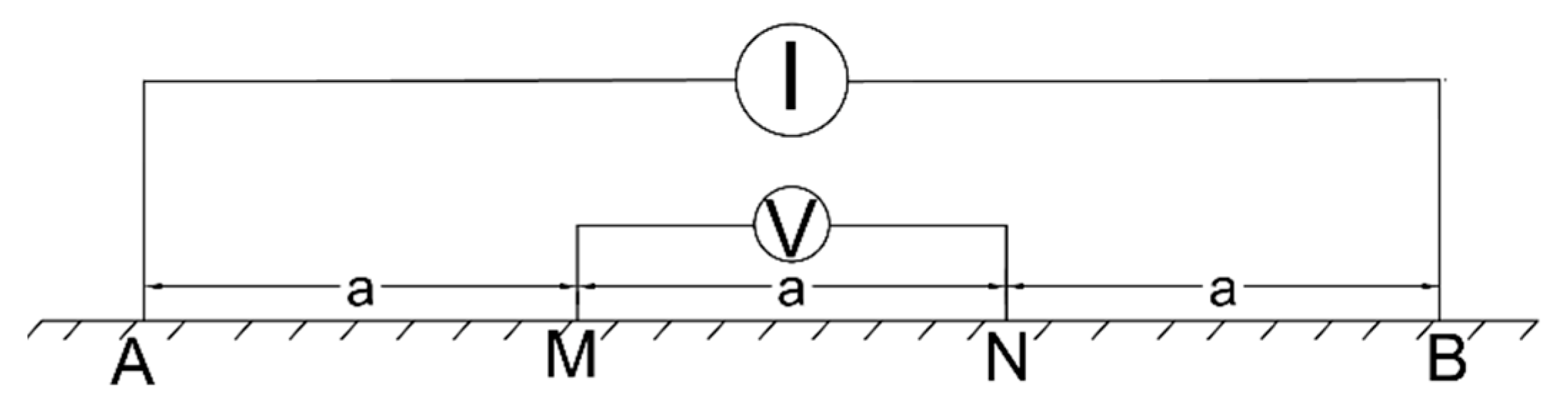 Hydrology 06 00036 g003 550