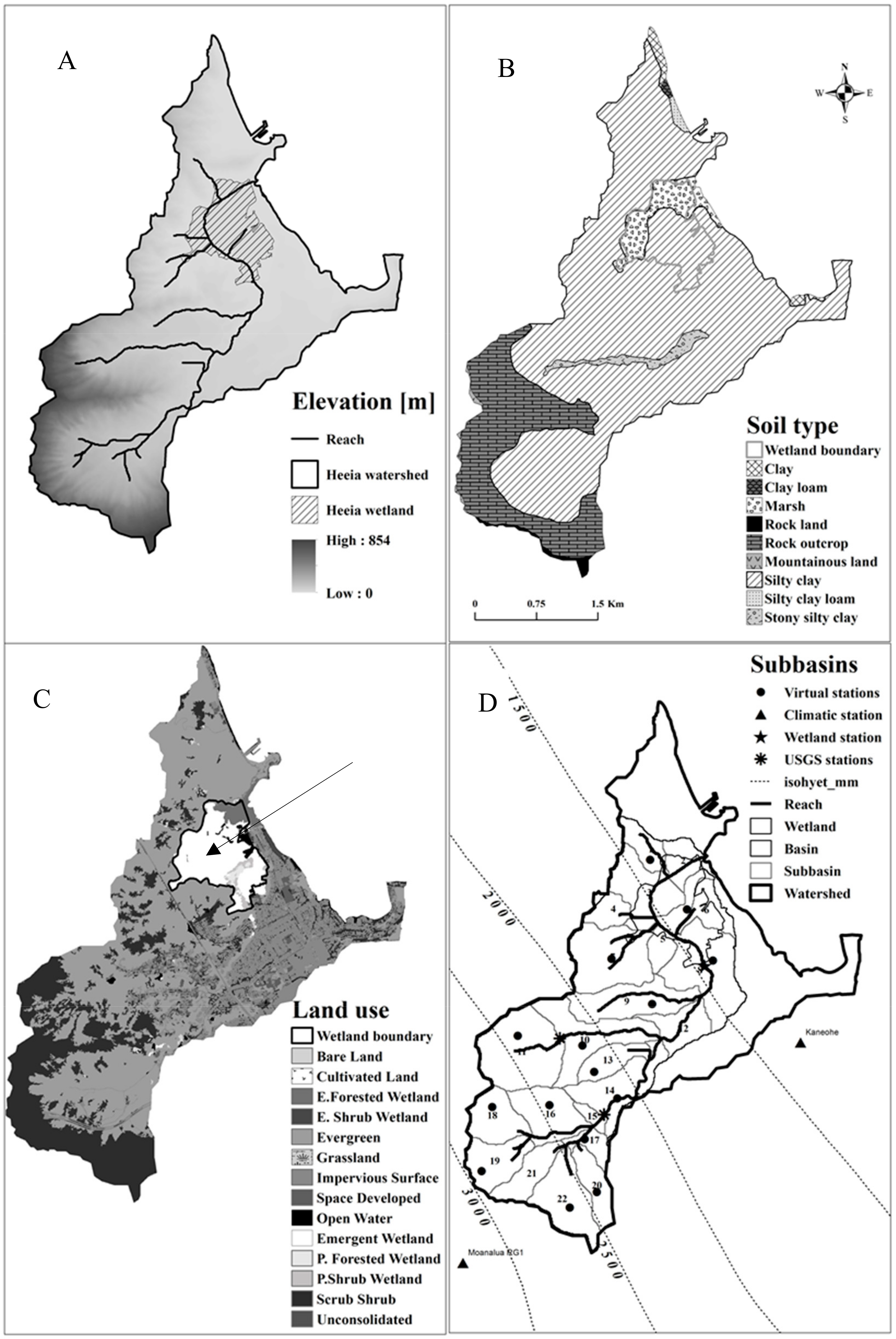 Hydrology 06 00037 g002