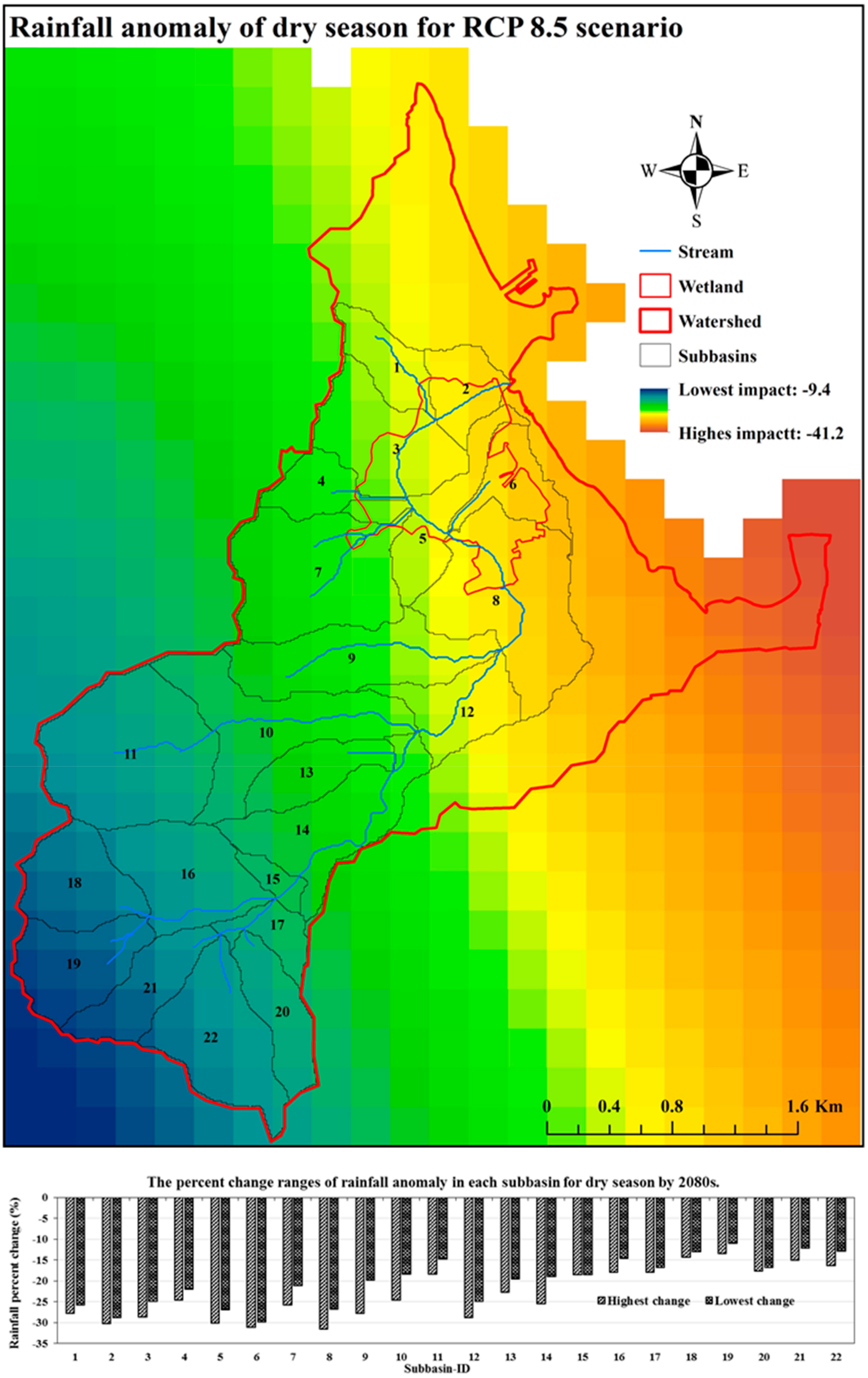 Hydrology 06 00037 g003