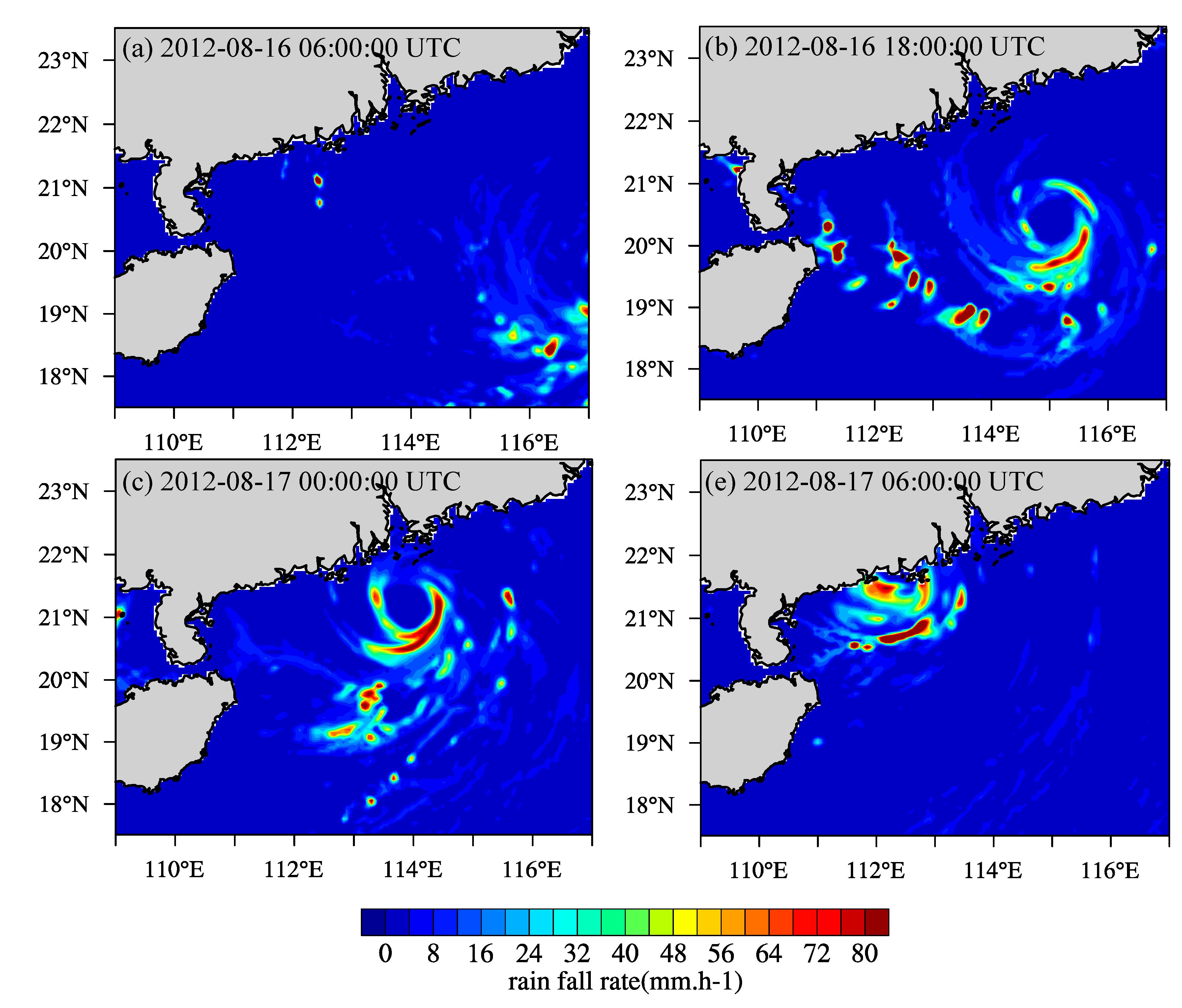 Hydrology 06 00042 g007