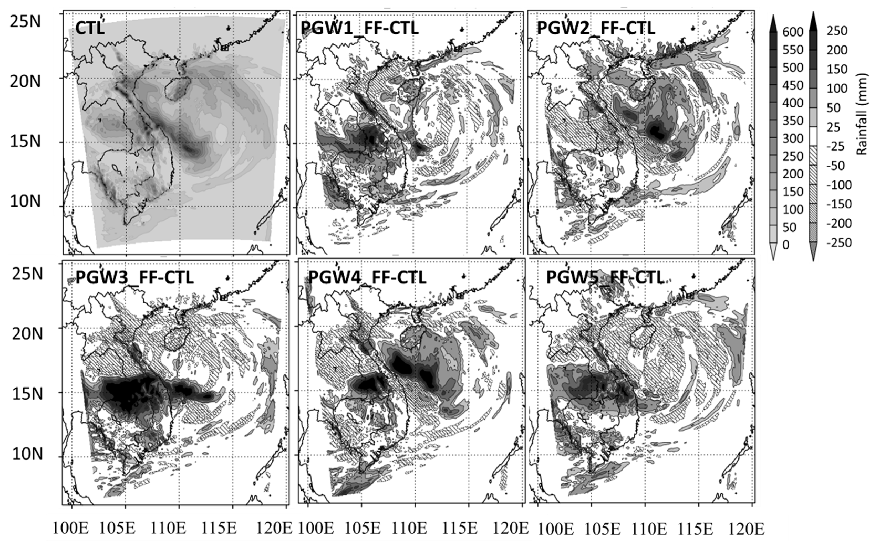 Hydrology 06 00051 g011