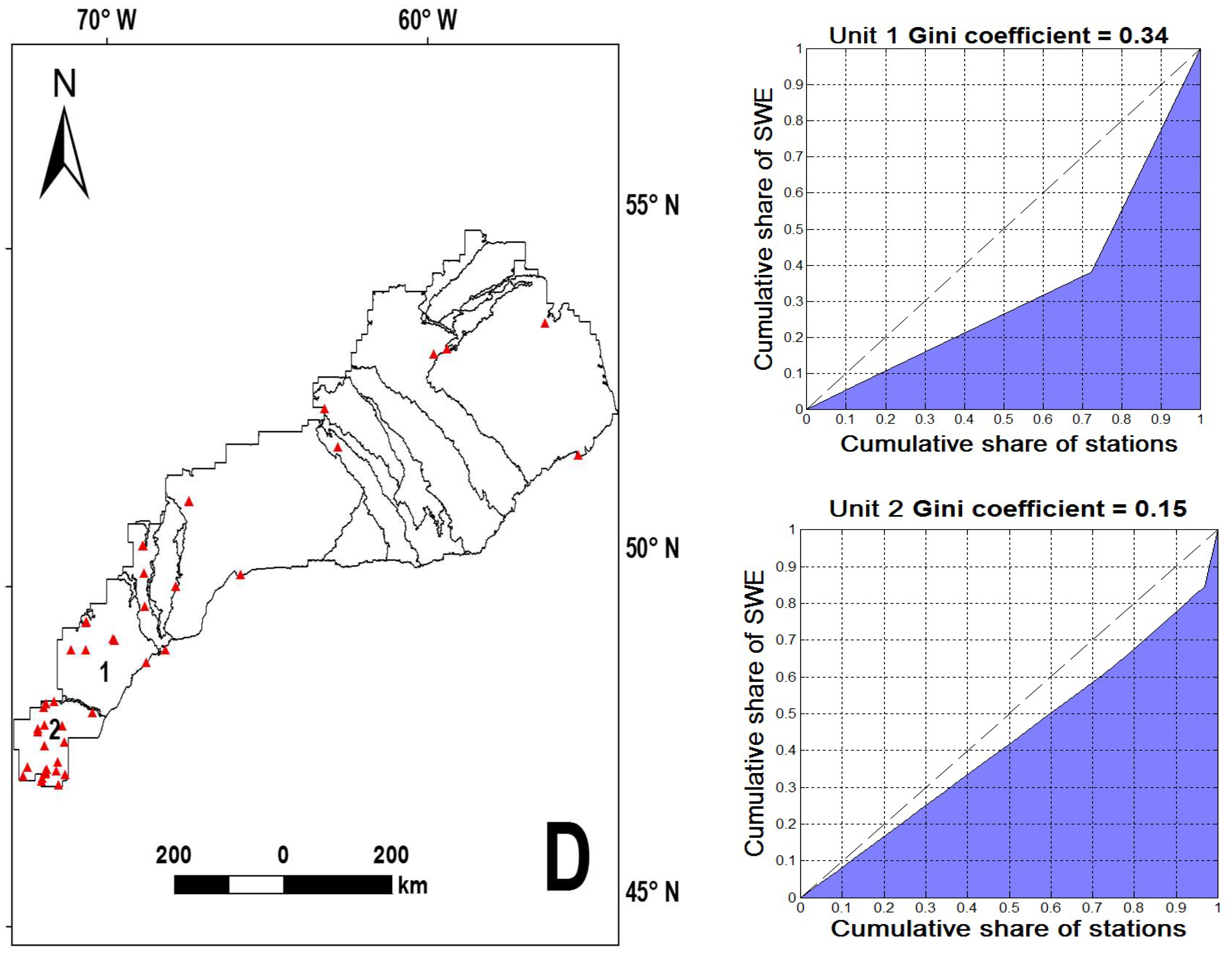 Hydrology 06 00055 g008