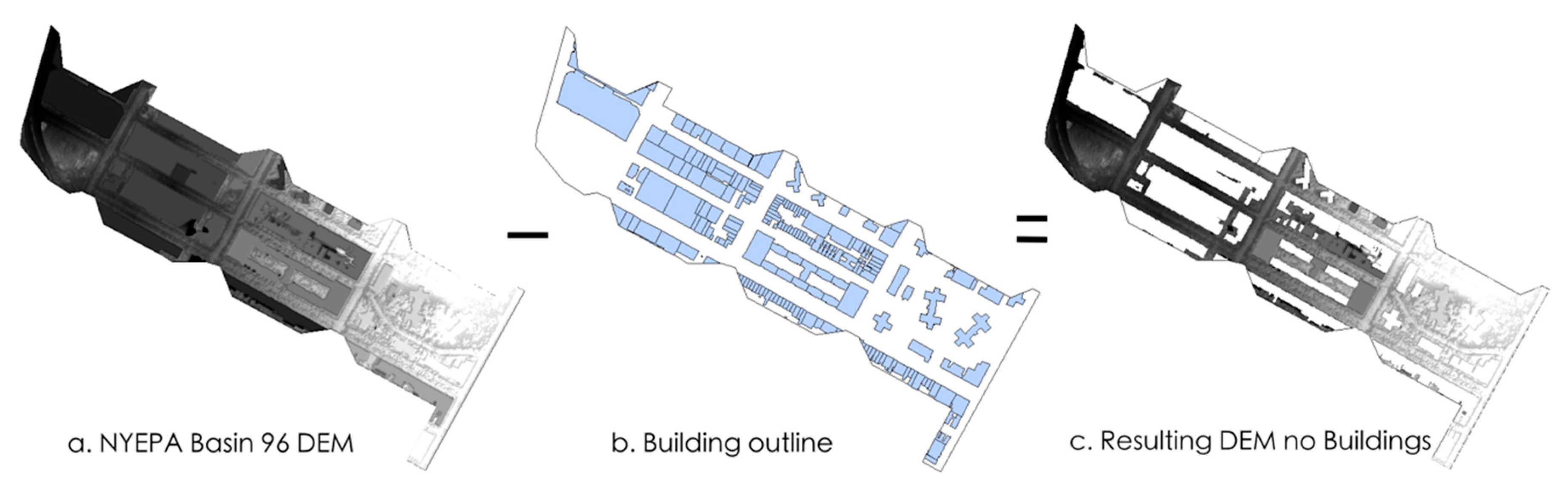 Hydrology 06 00056 g002