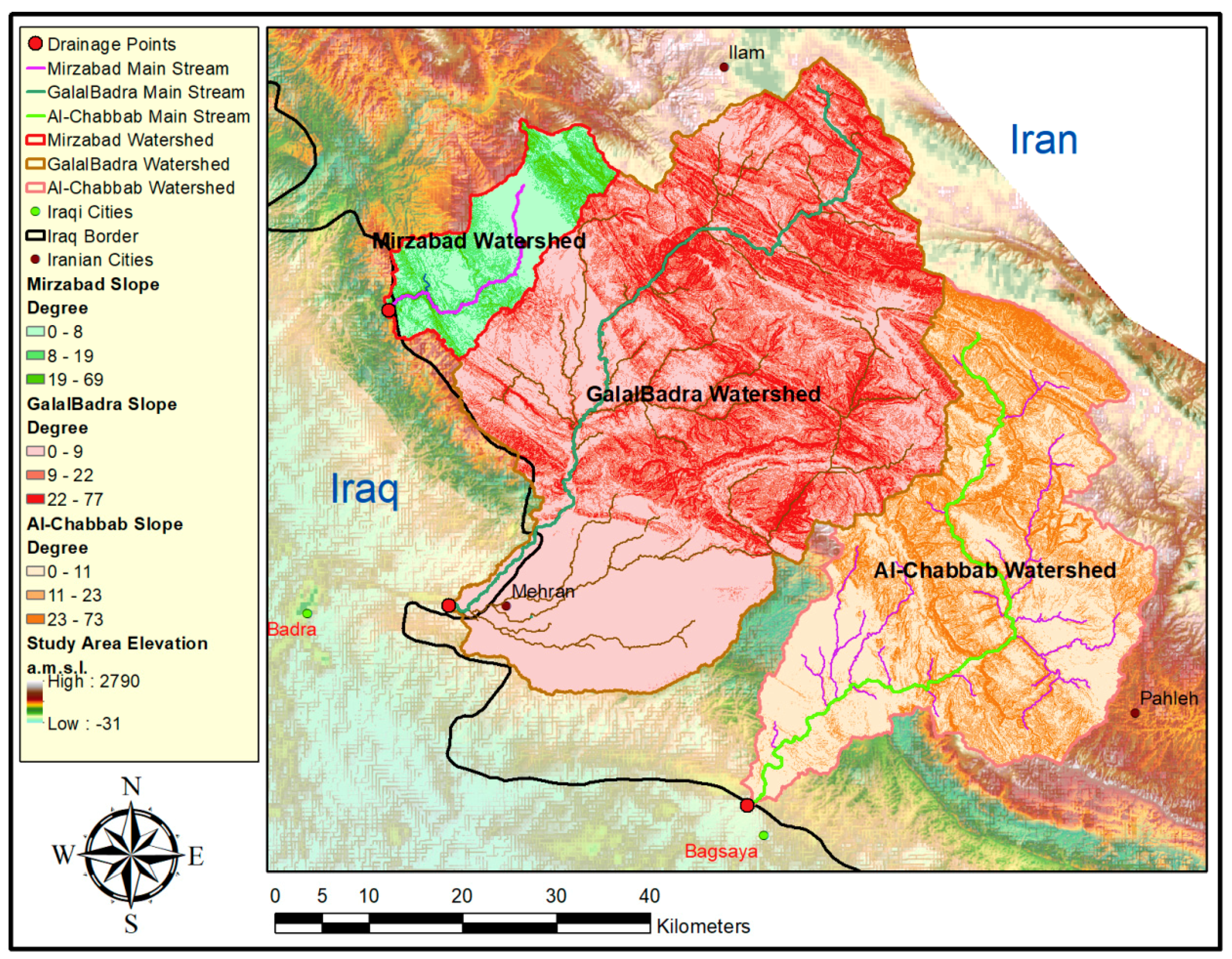 Hydrology 06 00057 g003