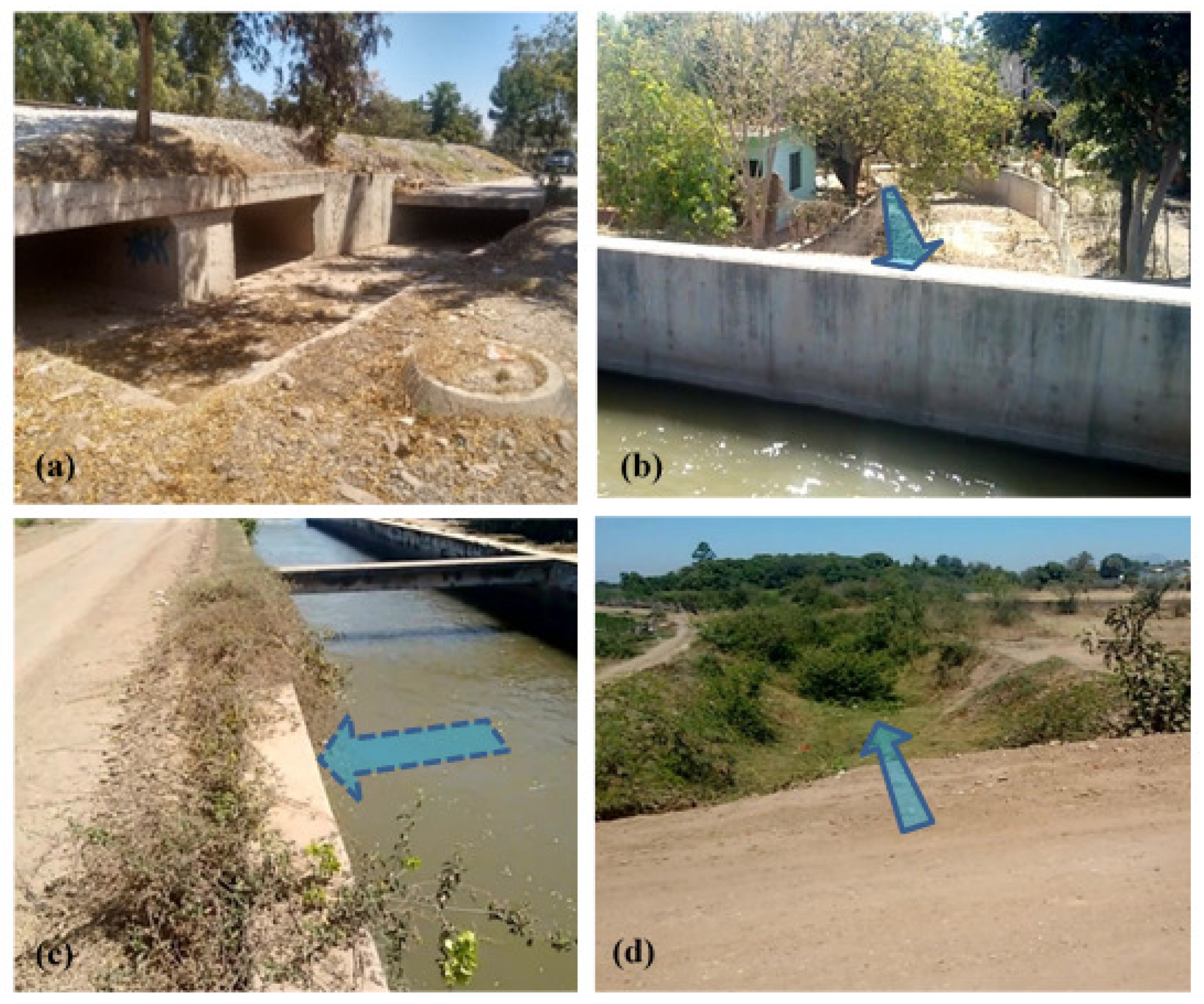 Hydrology 06 00058 g009 Hydrology 06 00058 g009