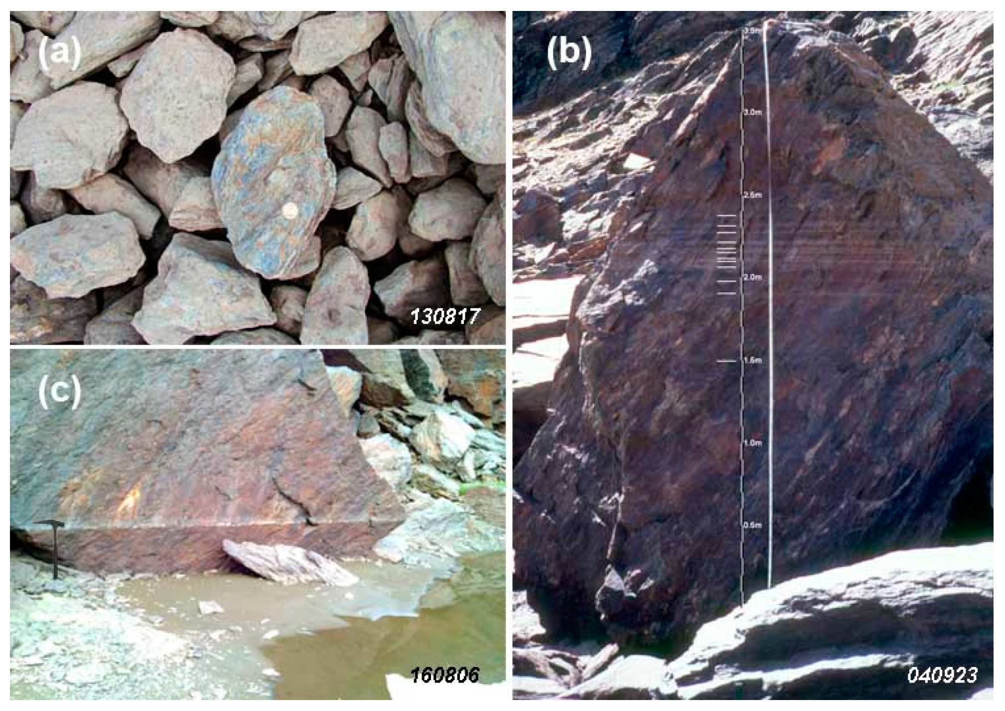 Hydrology 06 00059 g003