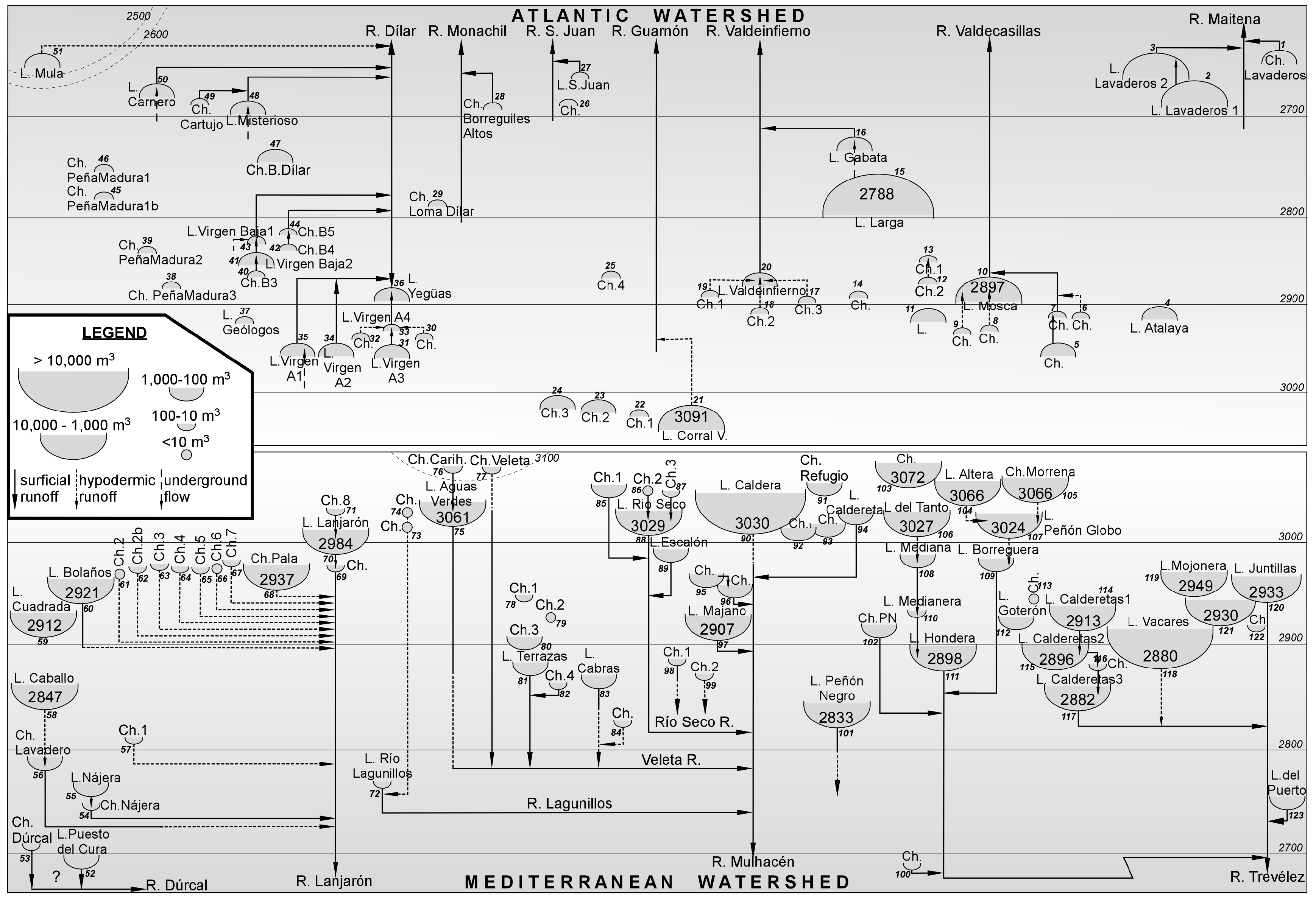 Hydrology 06 00059 g004