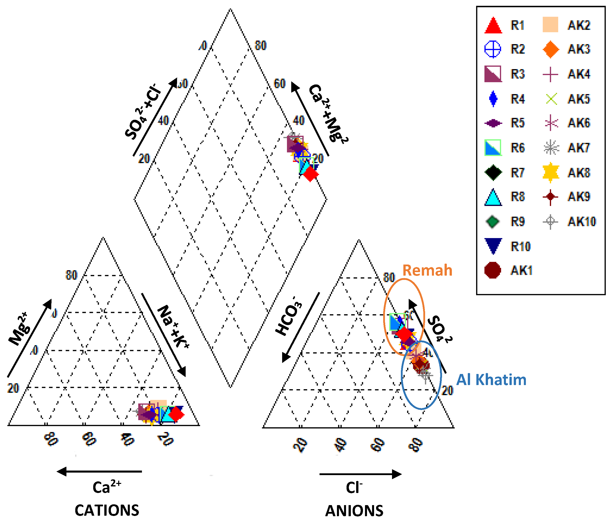 Hydrology 06 00060 g012 Hydrology 06 00060 g012