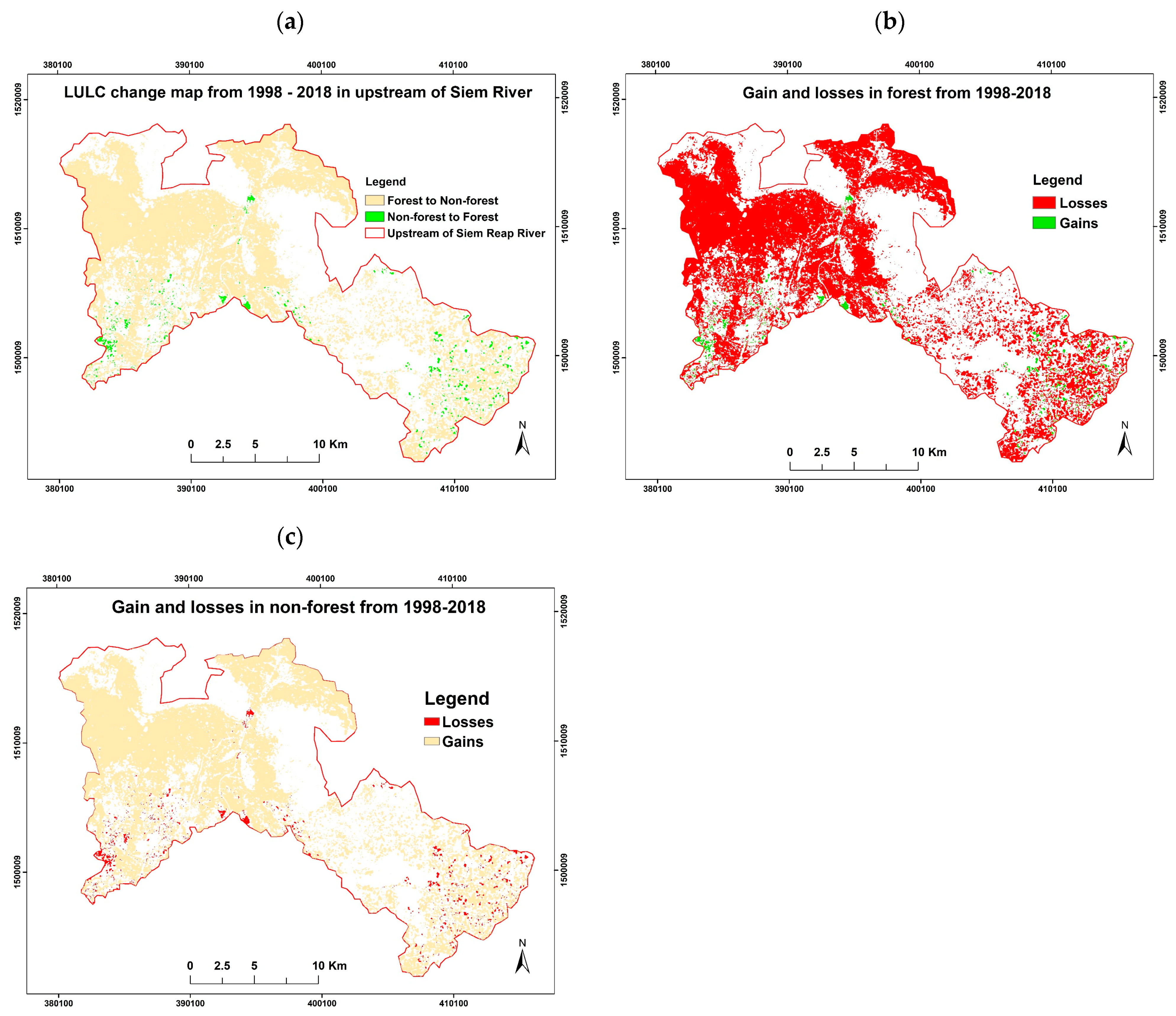 Hydrology 06 00064 g007