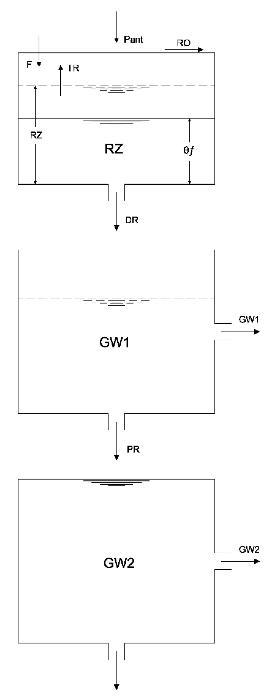 Hydrology 06 00069 g001