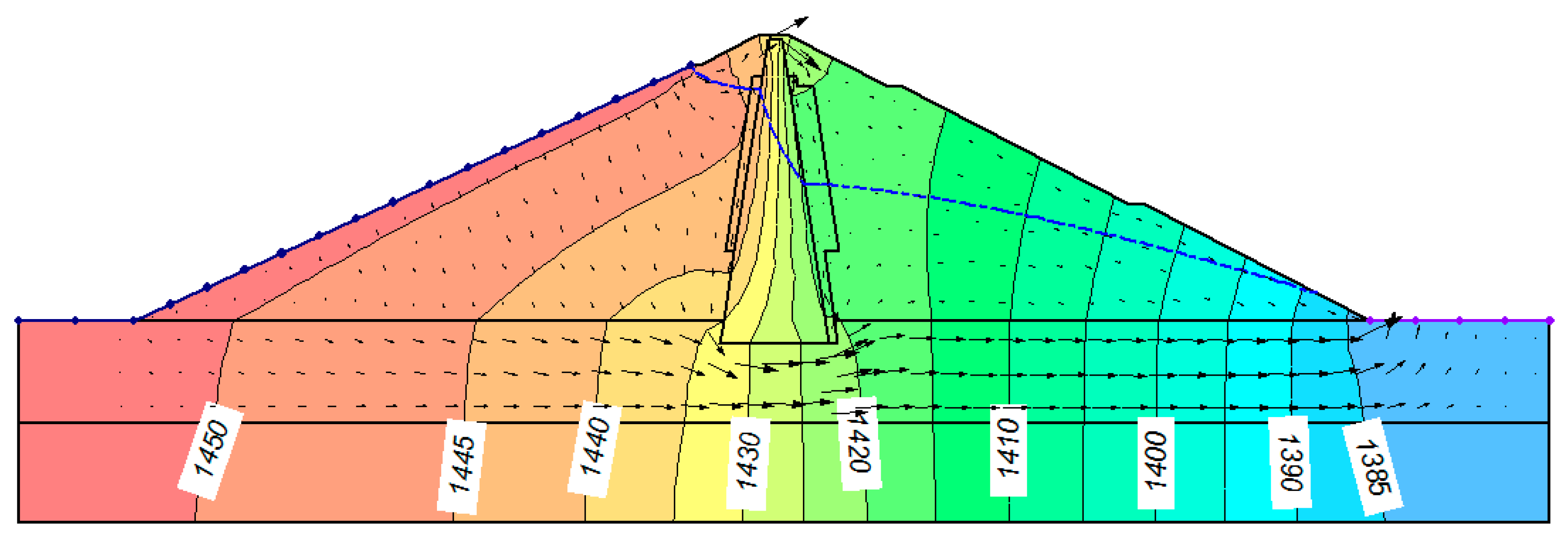 Hydrology 06 00071 g003 550