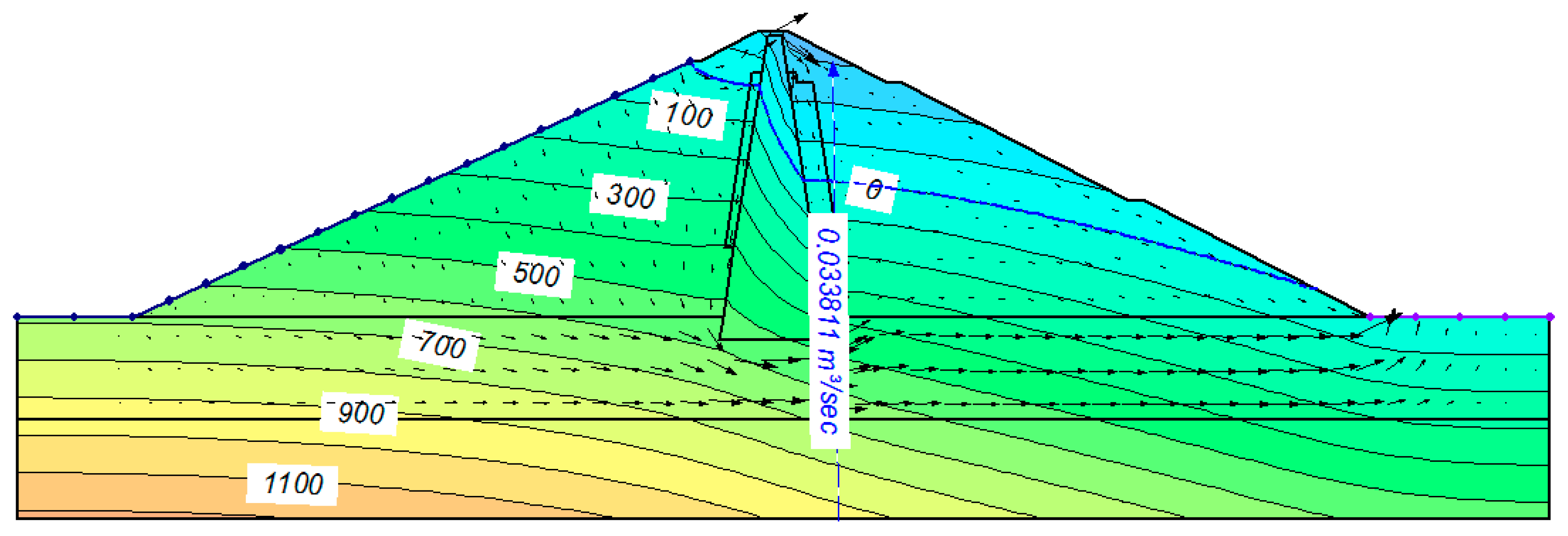 Hydrology 06 00071 g004 550