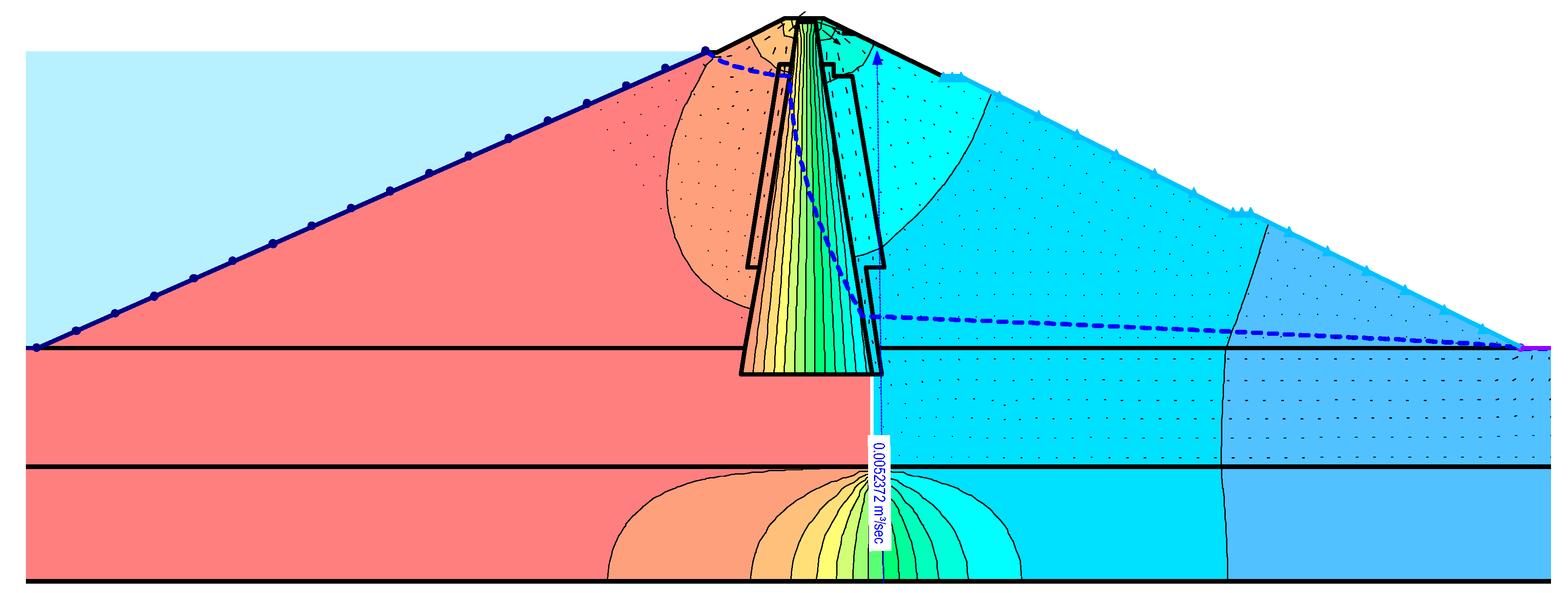 Hydrology 06 00071 g007 550