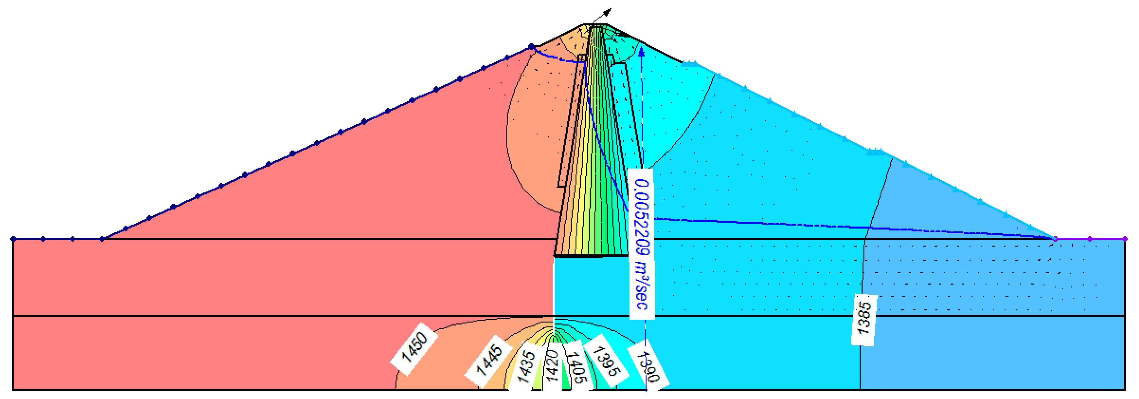 Hydrology 06 00071 g010 550