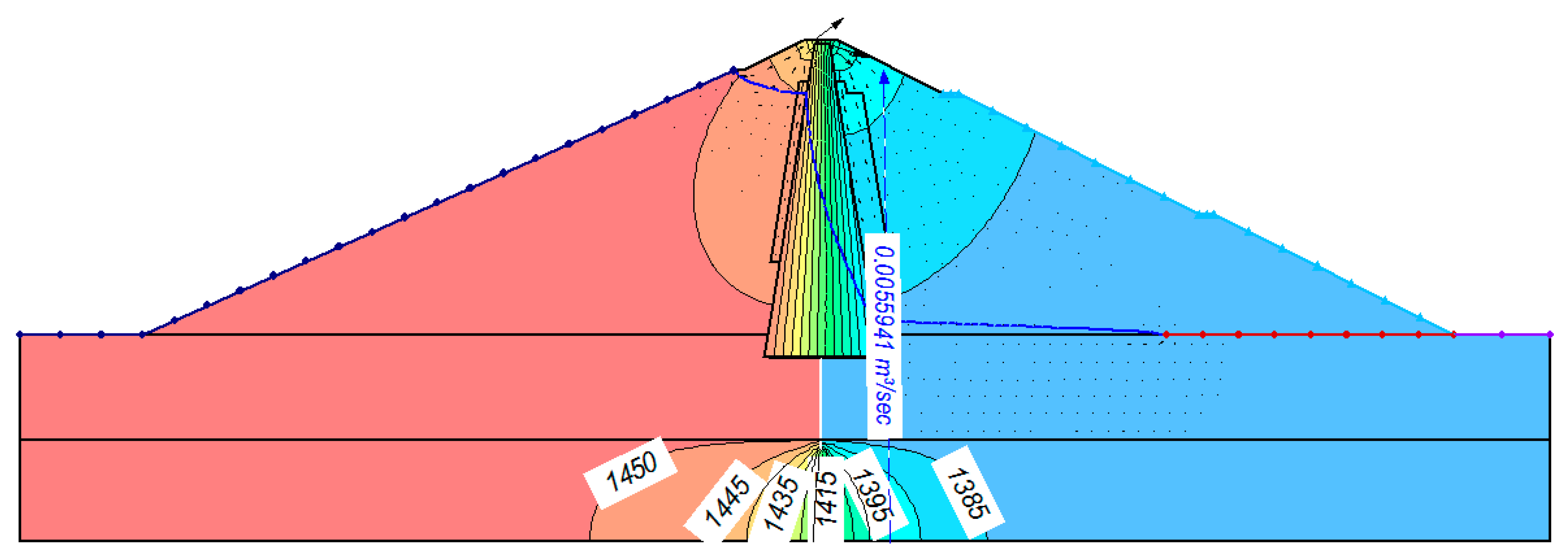 Hydrology 06 00071 g017 550
