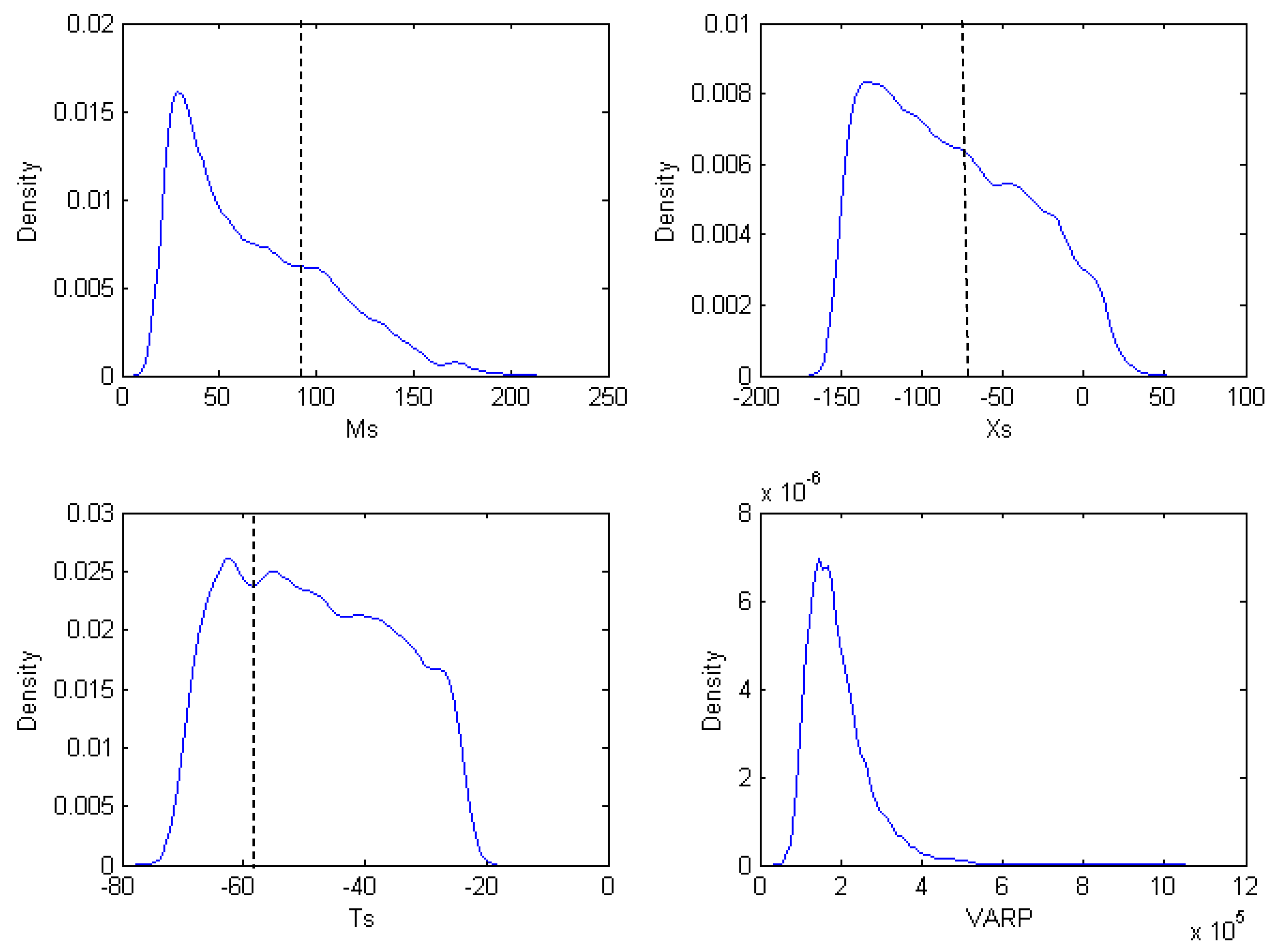 Hydrology 06 00074 g005 Hydrology 06 00074 g005