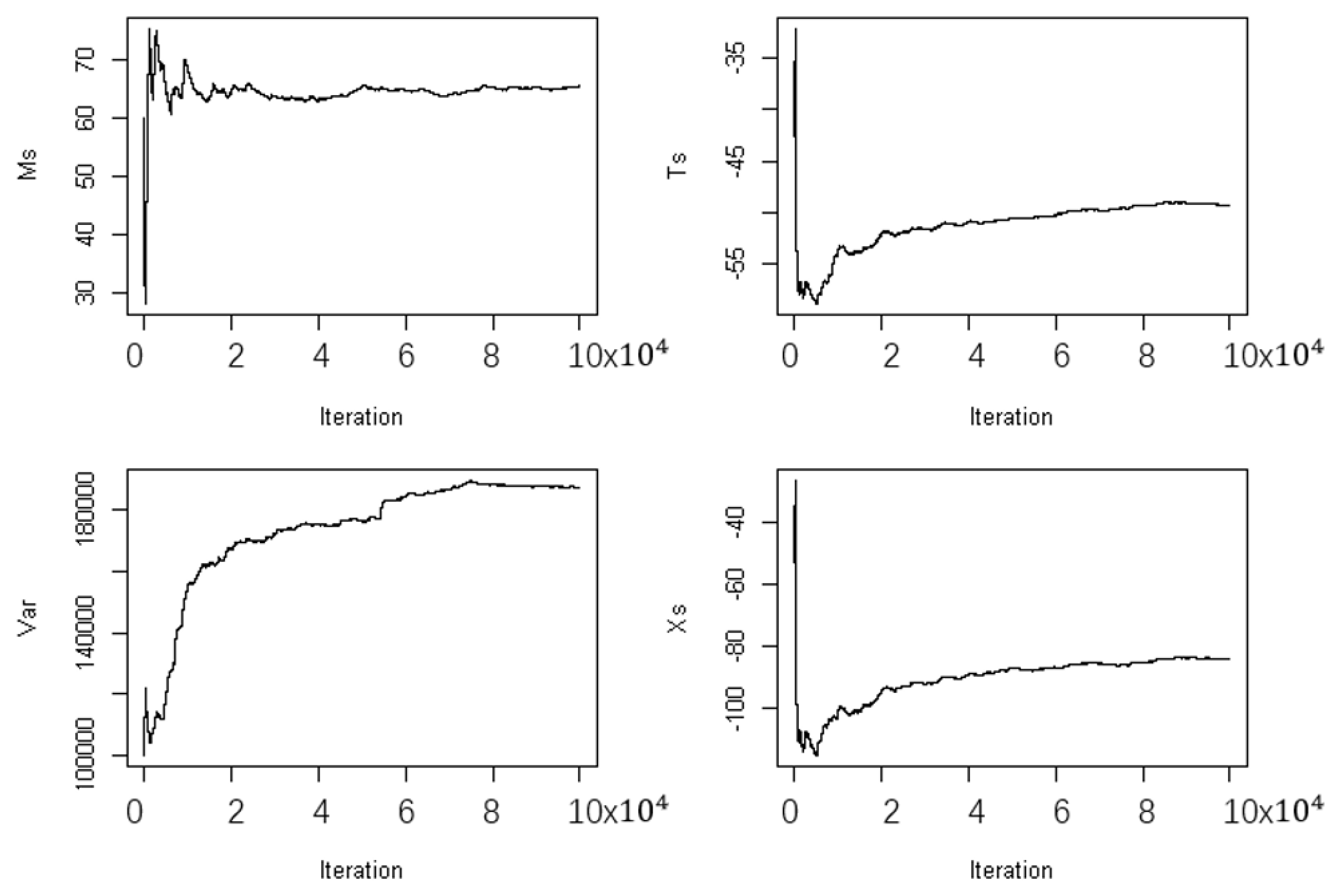 Hydrology 06 00074 g007 Hydrology 06 00074 g007