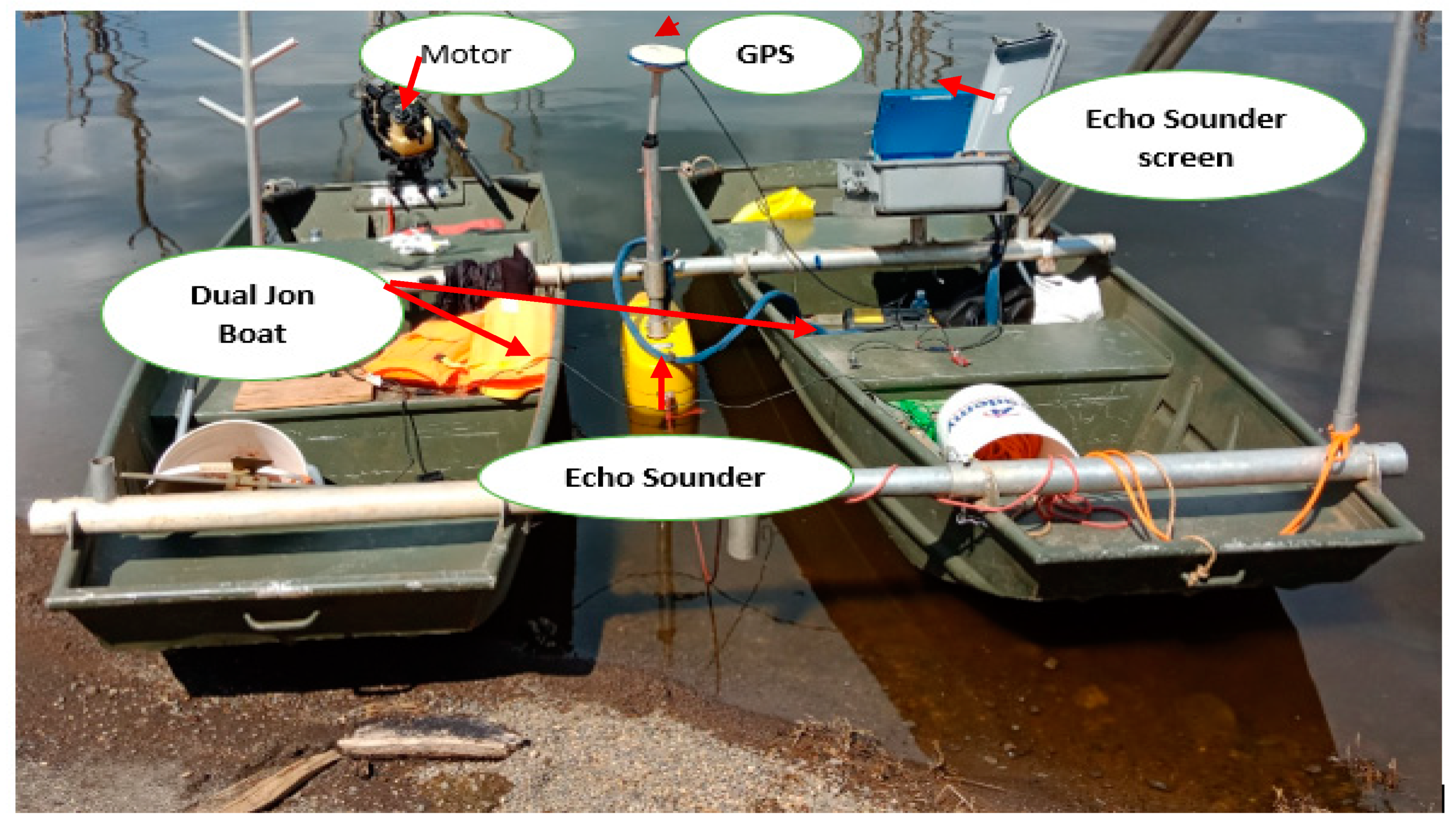 Hydrology 06 00093 g002