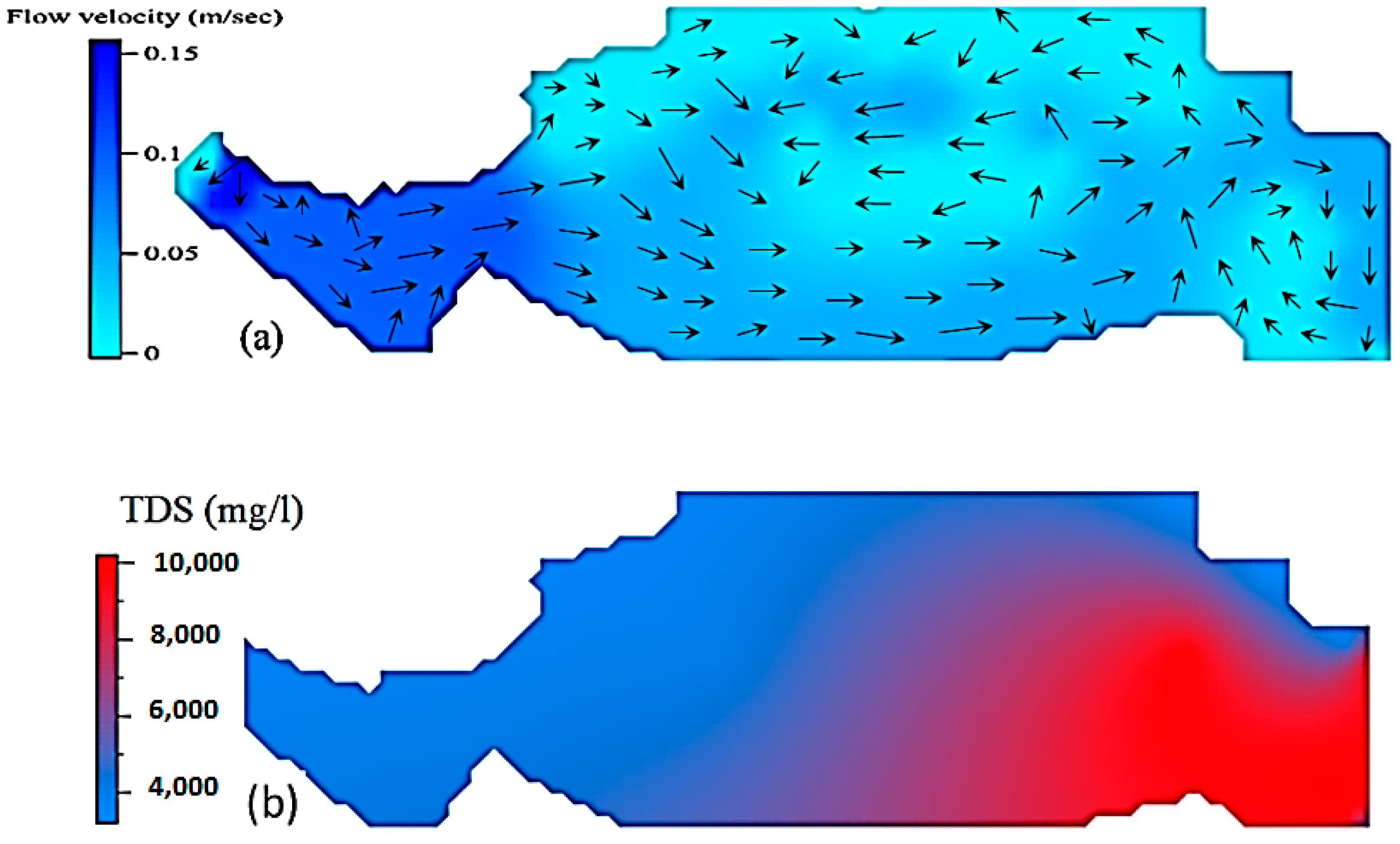 Hydrology 06 00094 g005