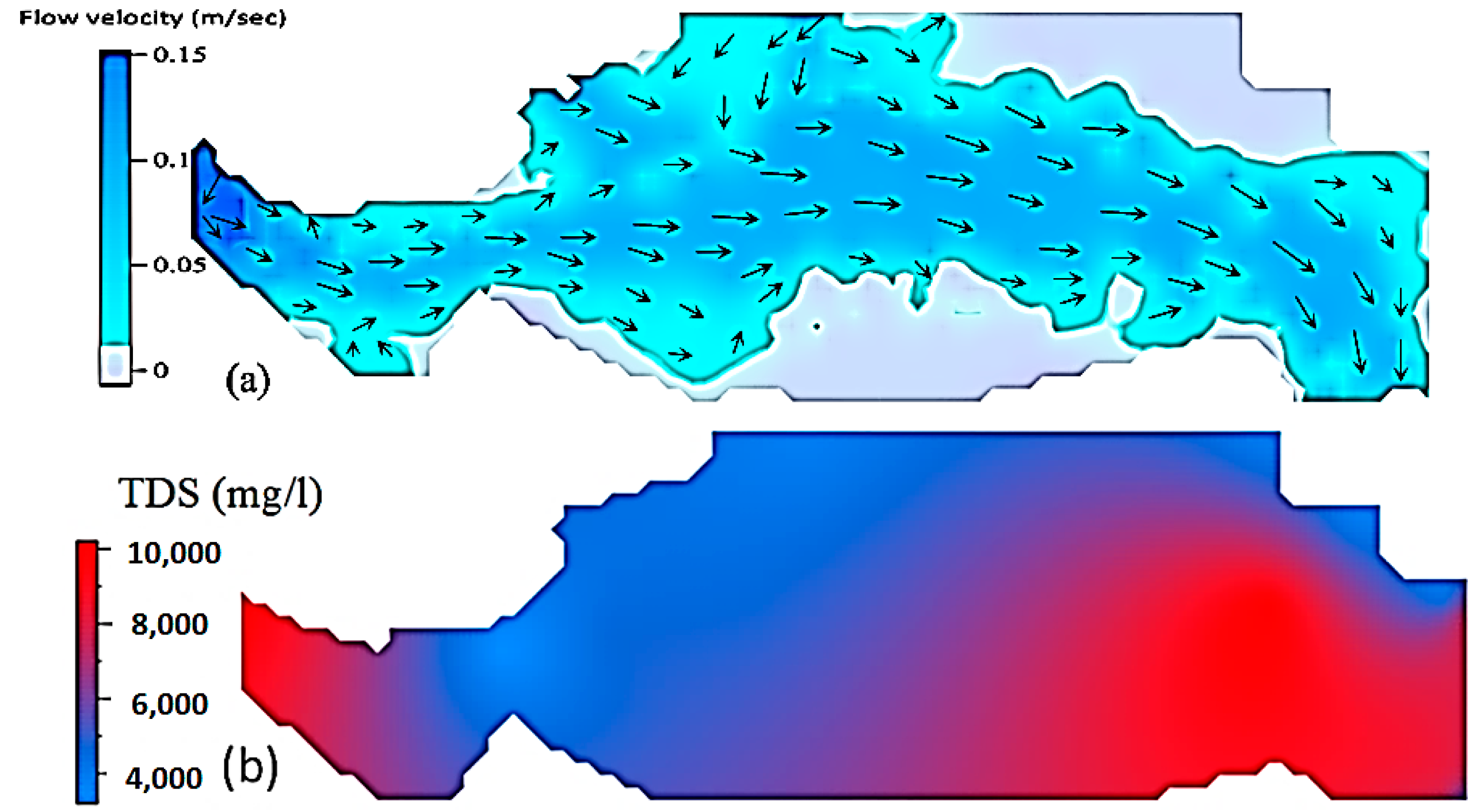 Hydrology 06 00094 g006
