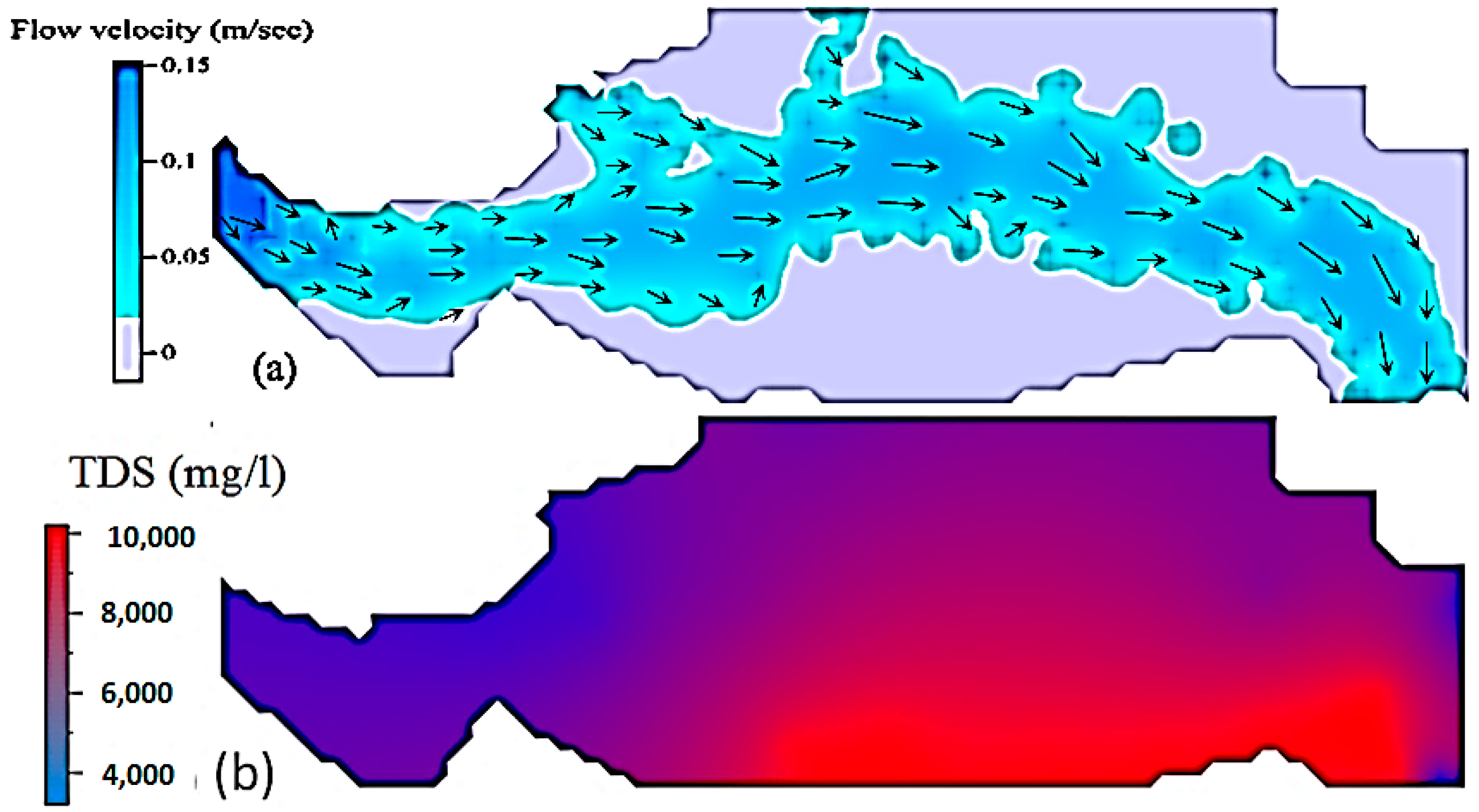 Hydrology 06 00094 g007