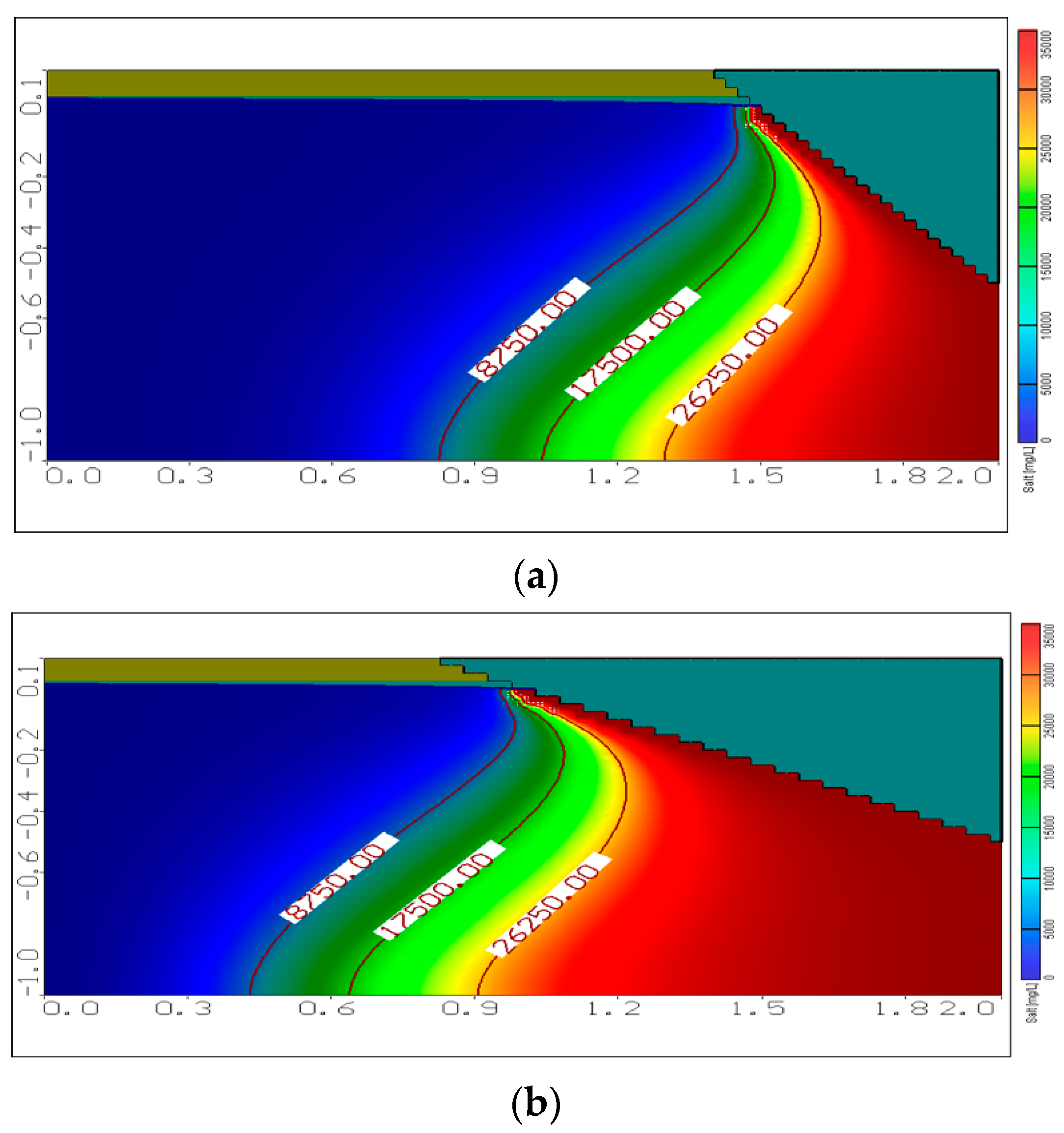 Hydrology 07 00005 g004