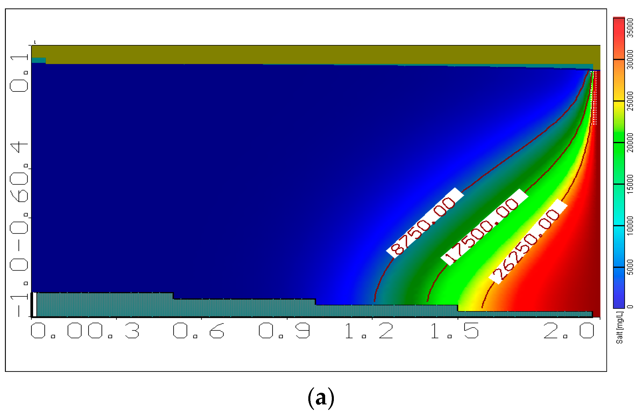 Hydrology 07 00005 g007a
