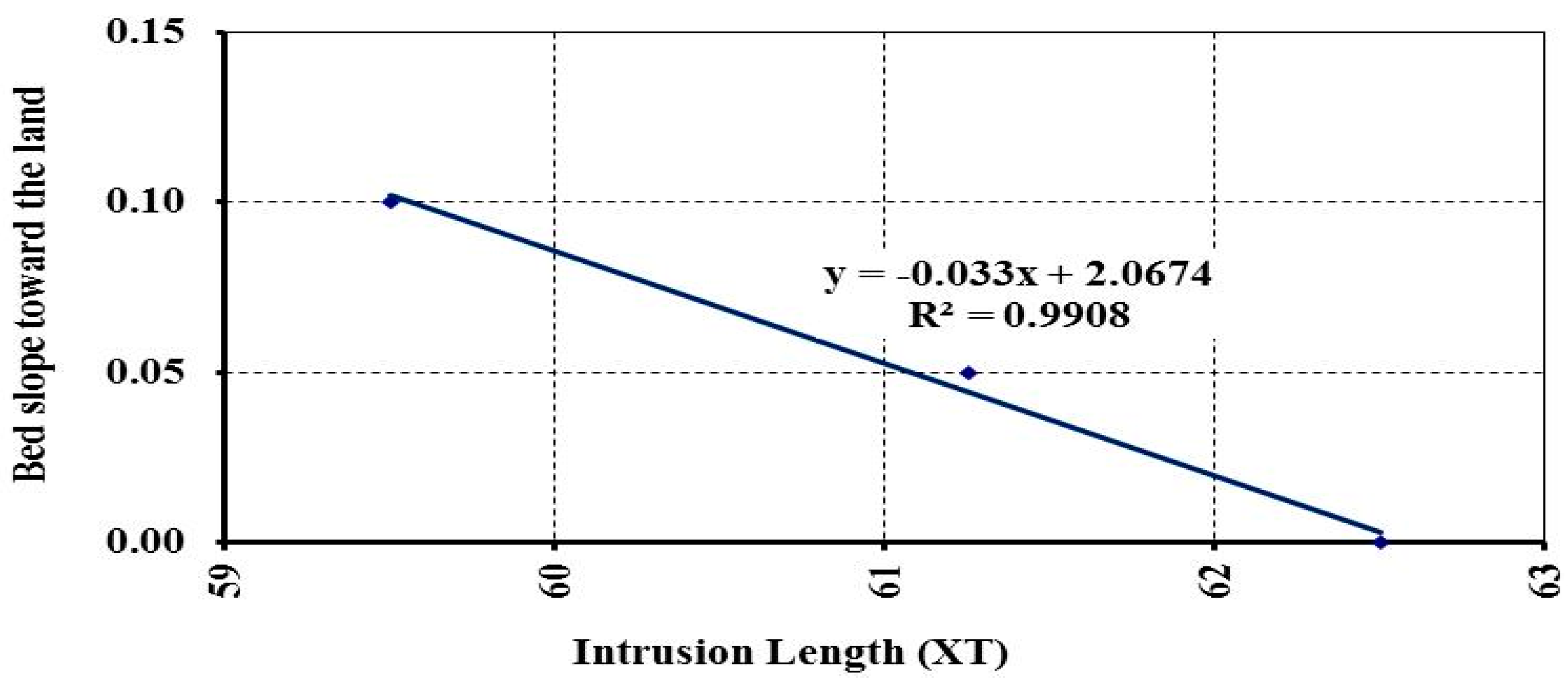Hydrology 07 00005 g008