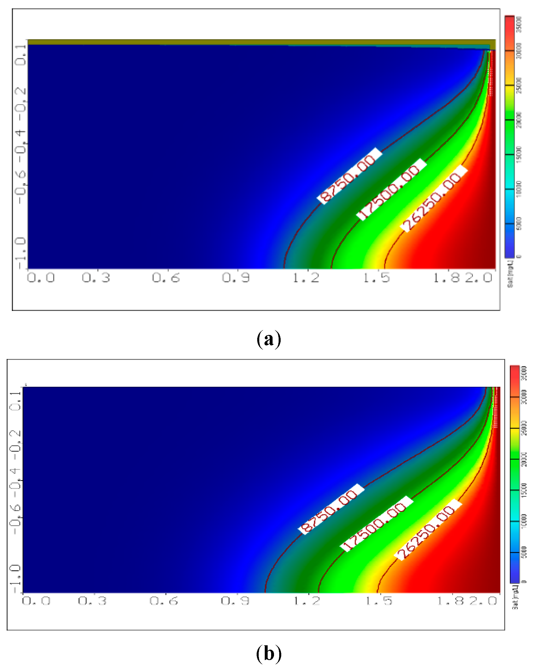 Hydrology 07 00005 g012