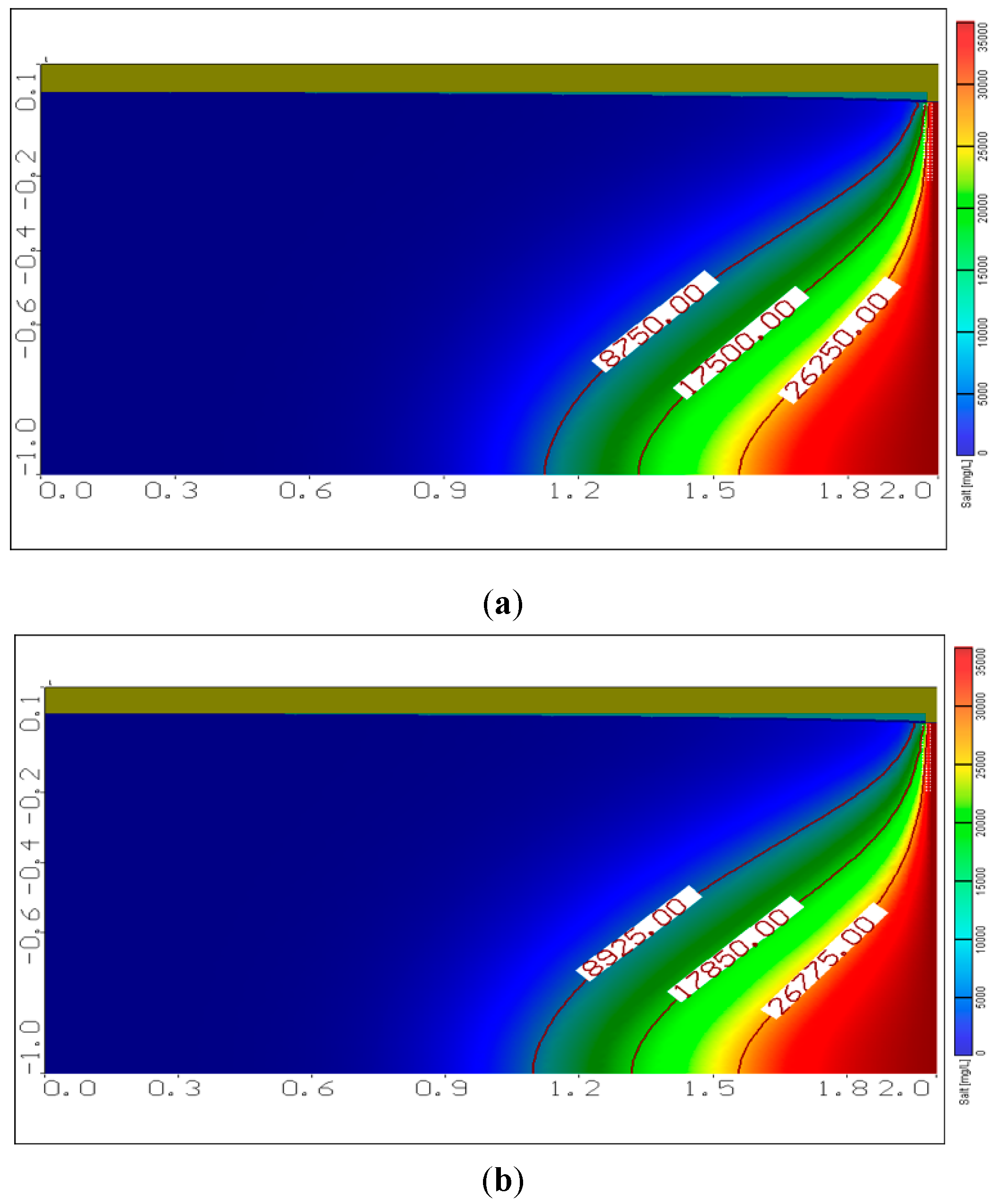 Hydrology 07 00005 g014