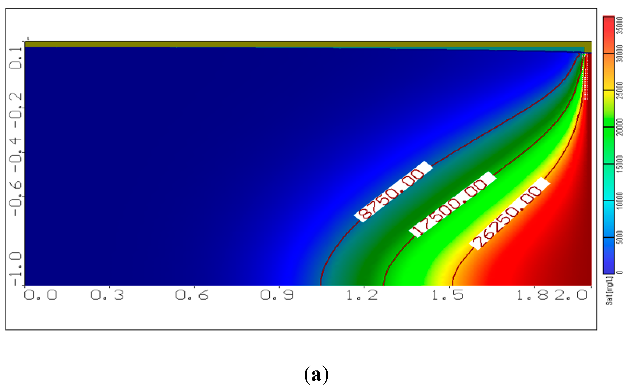 Hydrology 07 00005 g016a