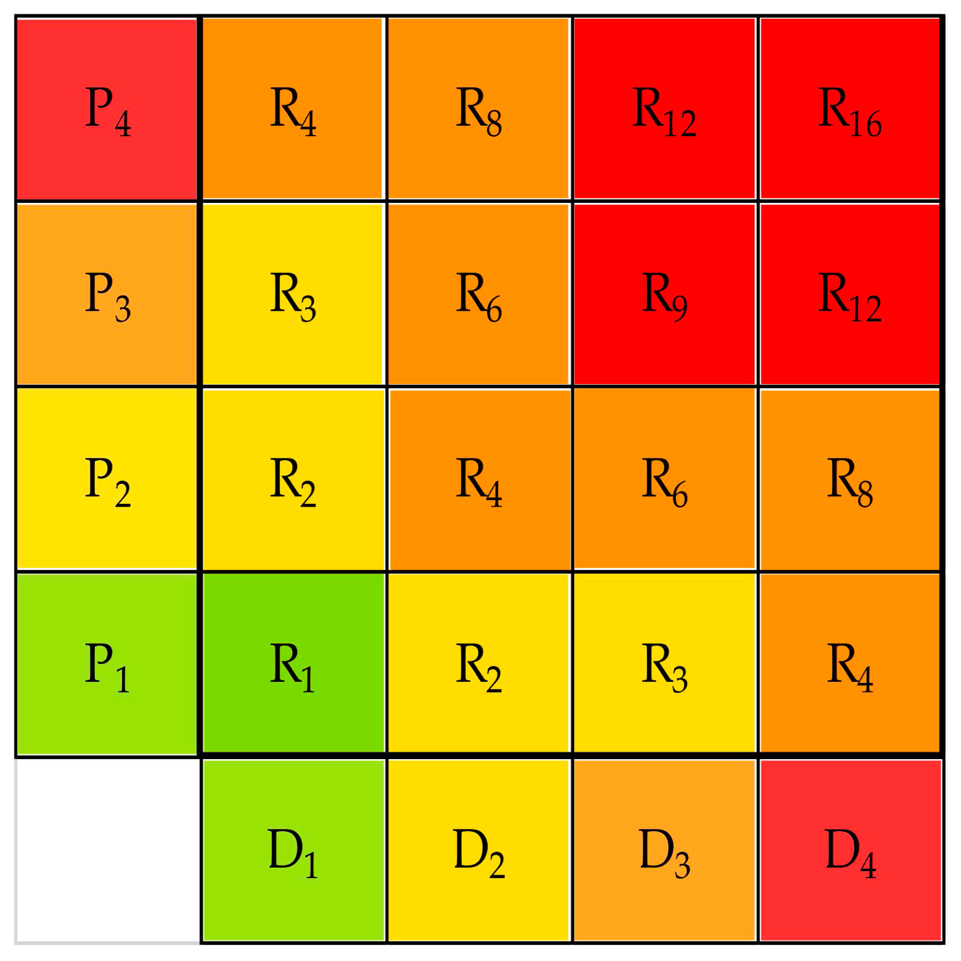 Hydrology 07 00013 g010