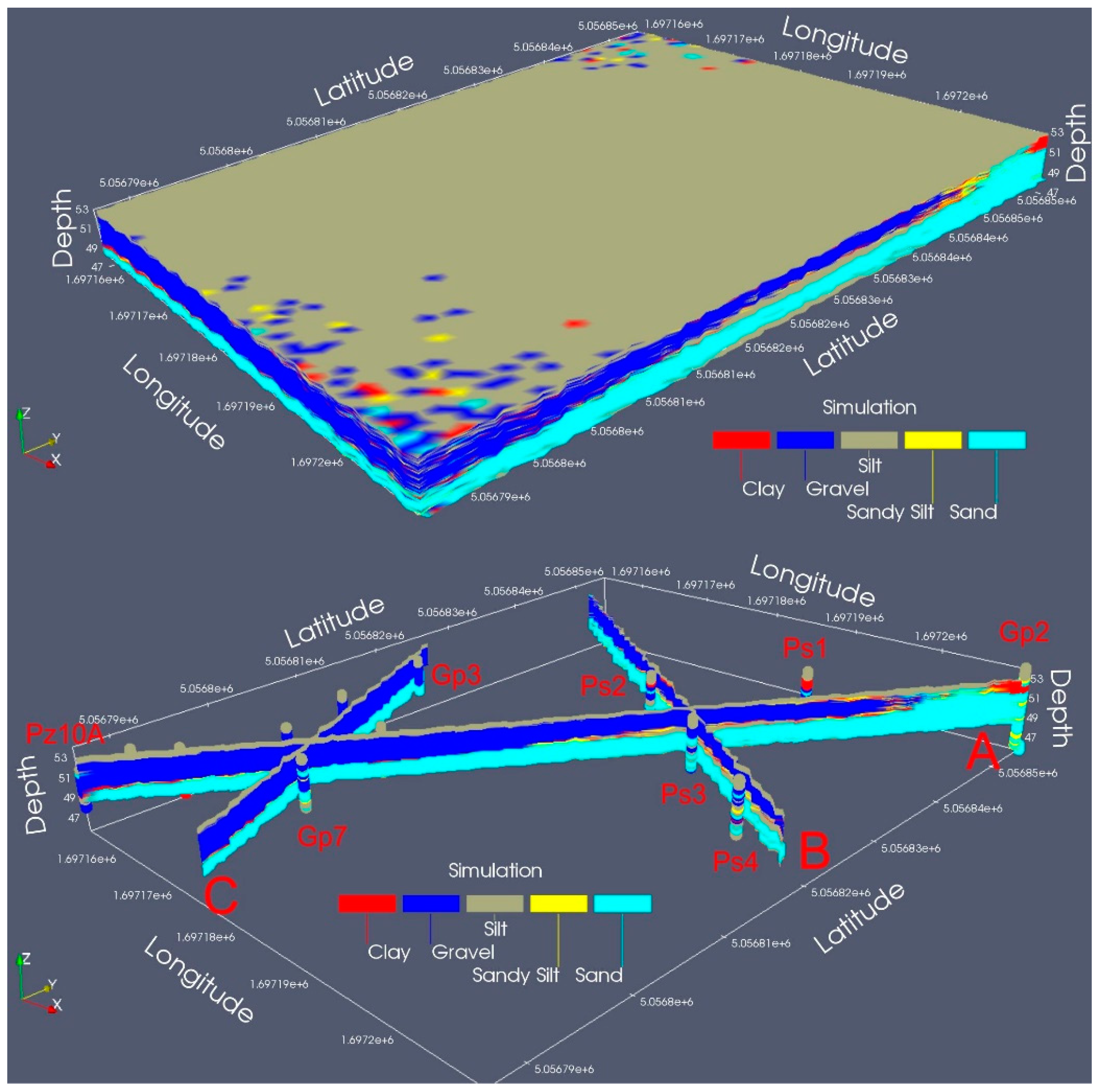 Hydrology 07 00015 g006