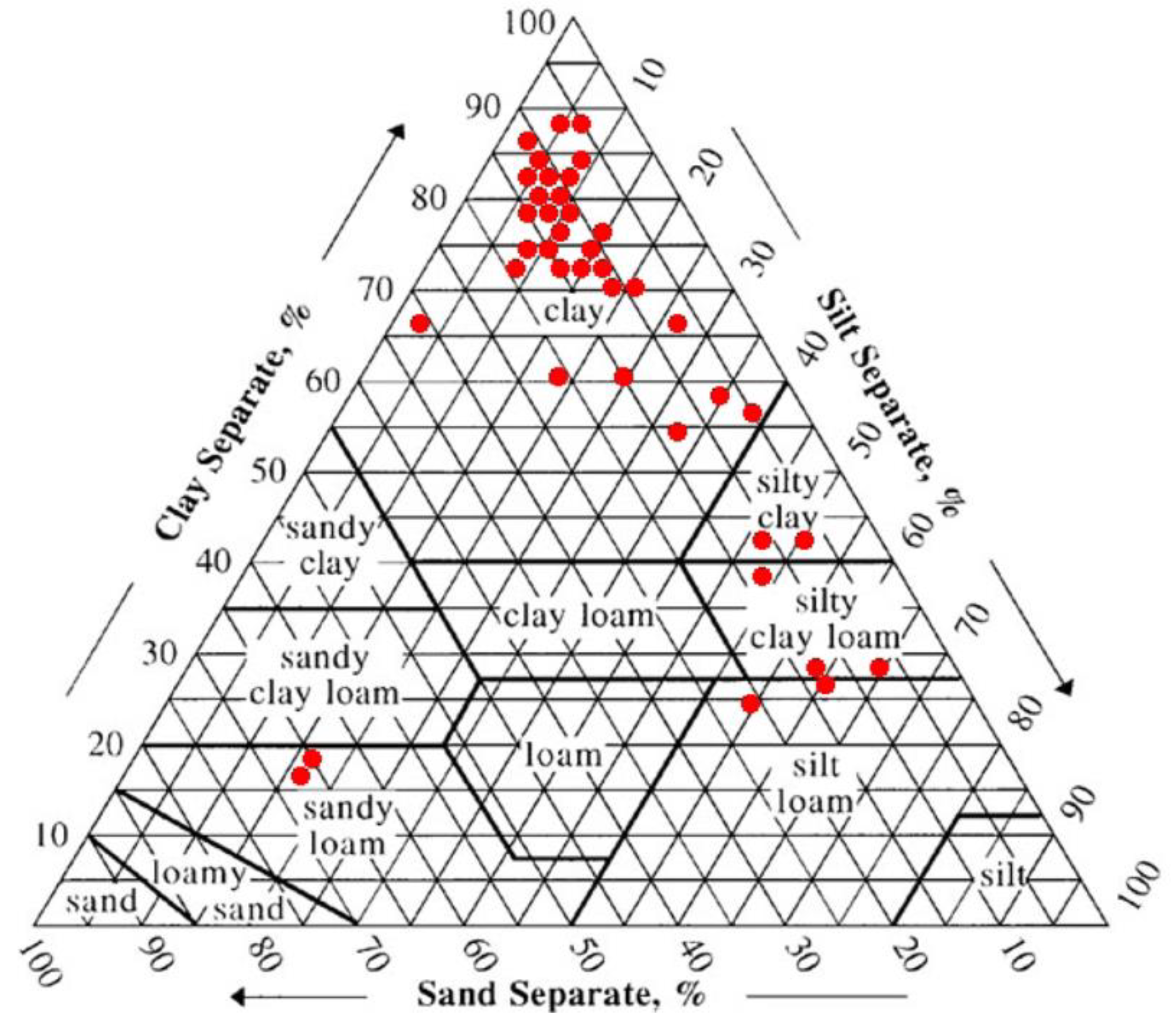 Hydrology 07 00018 g004 Hydrology 07 00018 g004